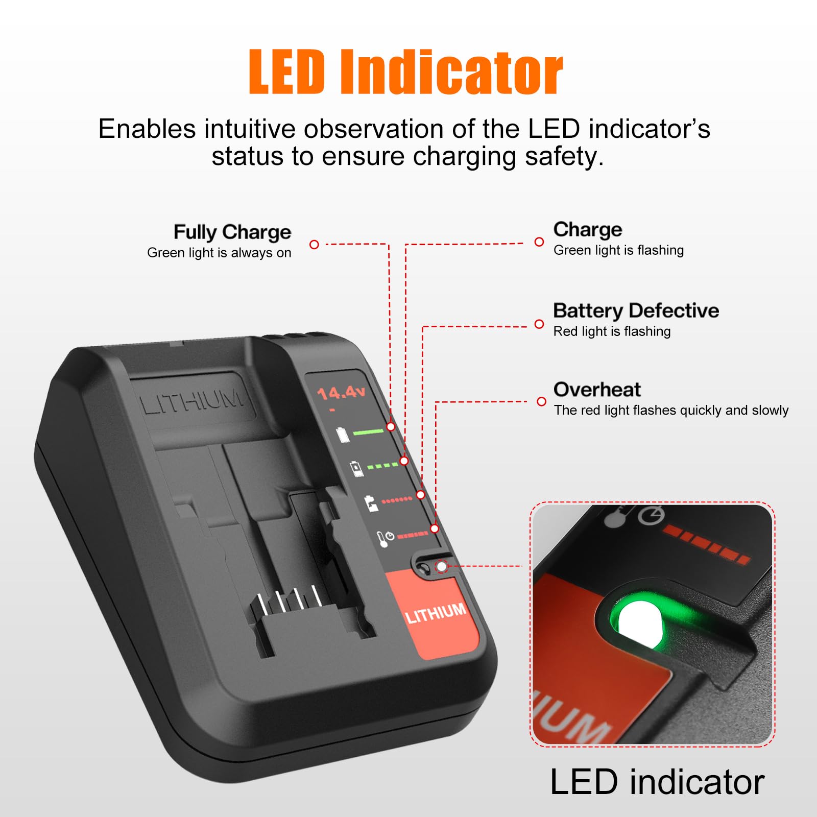 ENERGUP 3A Cargador de Repuesto para Black & Decker Cargador 18V Compatible con Black+Decker Batería 18V BL2018 BL4018 BL1518 LBXR20 LBXR20B