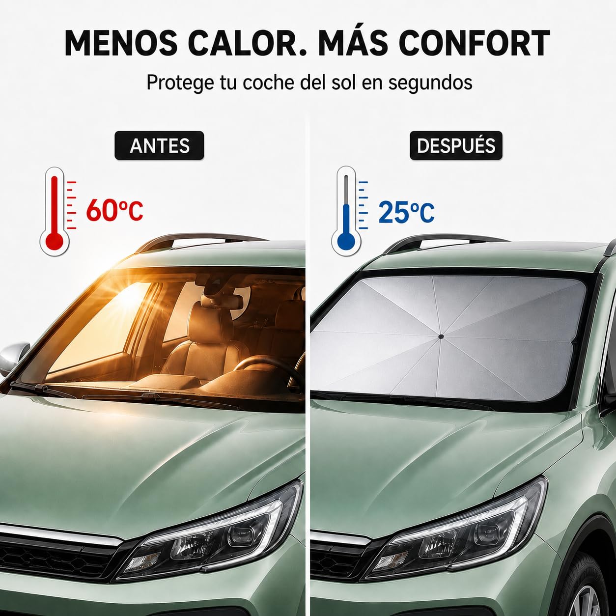 AlfaHome - Parasol Coche Delantero Paraguas Plegable con Funda – (140x80 cm) - Protección UV, Reduce el Calor Interior en Minutos, Parasol Coche Paraguas