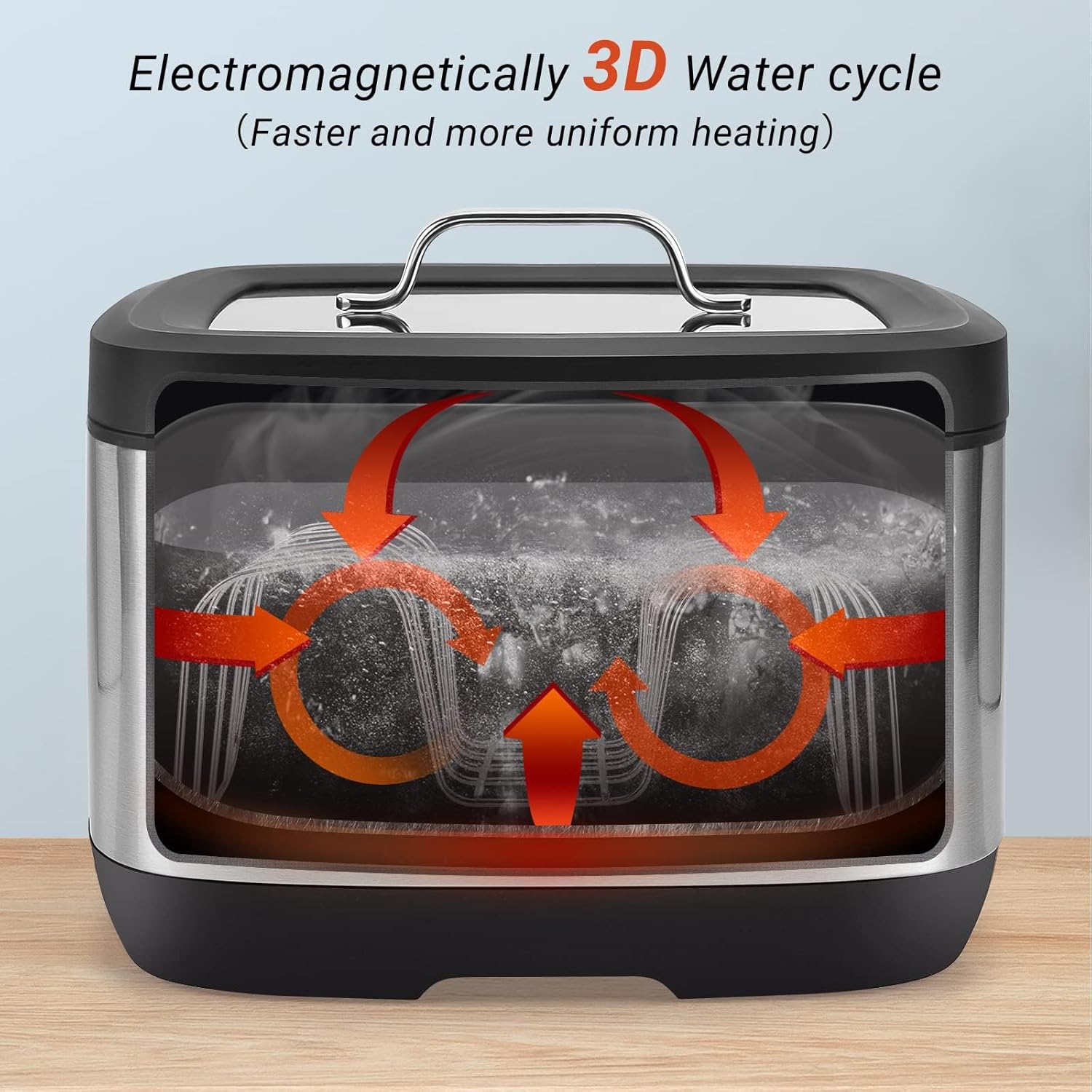 INKBIRD ISV-500W Roner Cucina a Bassa Temperatura, WiFi Sous Vide Forno ad Acqua in Acciaio Inossidabile| Riscaldamento Rapido a Circolazione d'acqua Elettromagnetica 3D, APP Ricette Preimpostate, 8L - Immagine 3