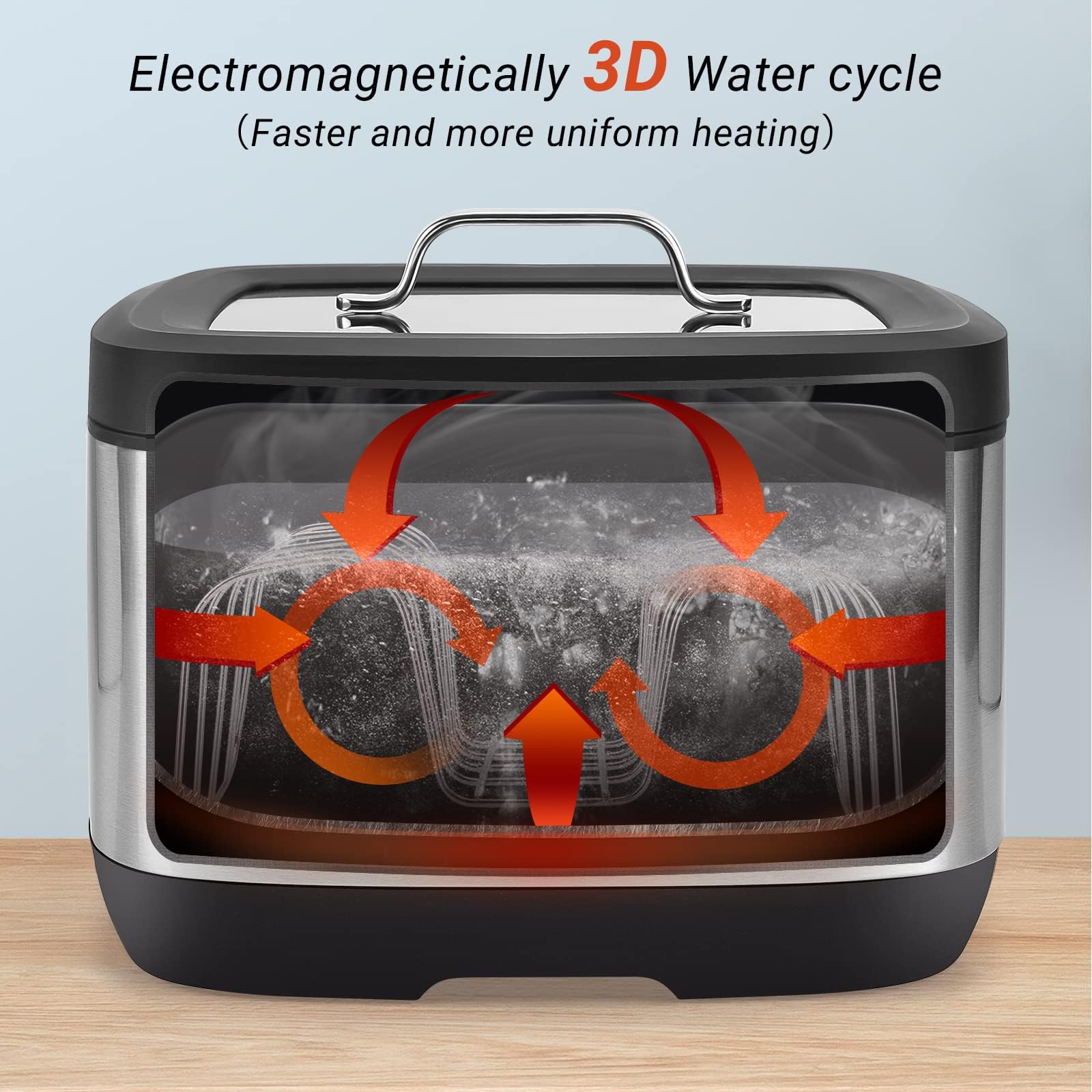 INKBIRD ISV-500W WiFi Cuiseur Sous Vide, Sous Vide Cooker avec Grille| Chauffage Rapide à Circulation d'eau Électromagnétique 3D, avec Recettes Prédéfinies par APP, 700W, Ultra-Silencieux, Inox, 8L