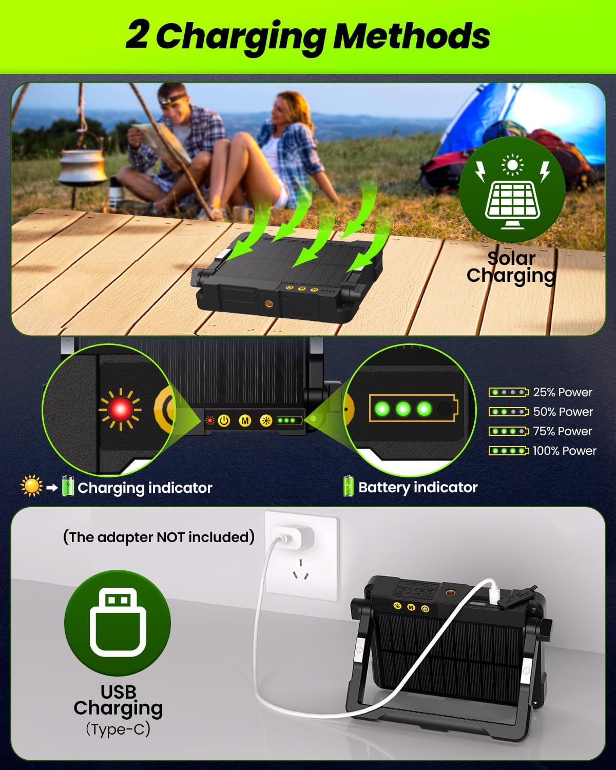 CLV Ładowalny reflektor LED USB 60 W 12000 MAH Przenośny magnetyczny reflektor budowlany 4 tryby oświetlenia i 5 poziomów jasności Awaryjna bateria zewnętrzna z panelem słonecznym na kemping