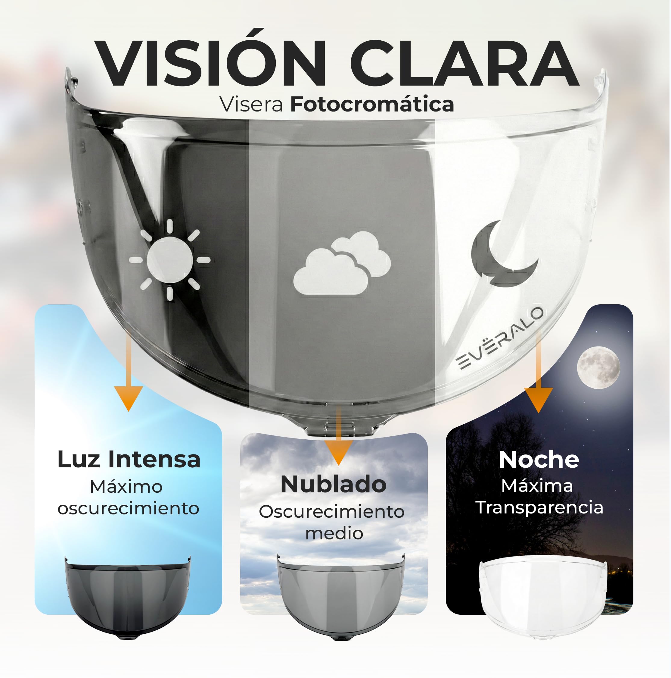 Visera compatible con Shoei Nxr 2 - Z8 - Xspr Pro - X15 - Cwr F2 (Fotocromatica)