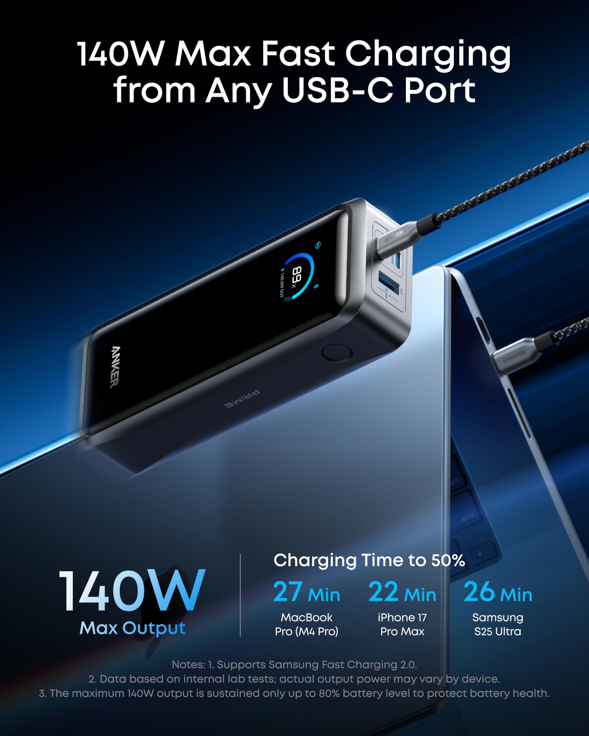 Amazon.com: Anker Prime PowerBank (26K, 300W) Cargador USB C Prime