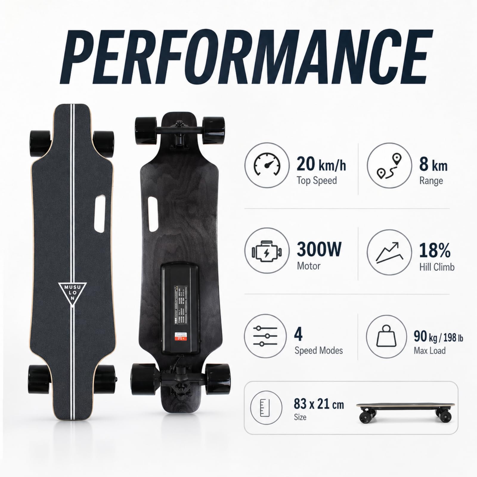 Skateboard Électrique Léger et Portable, Longboard Urbain | 8/15 km Autonomie, Idéal Débutant 8km