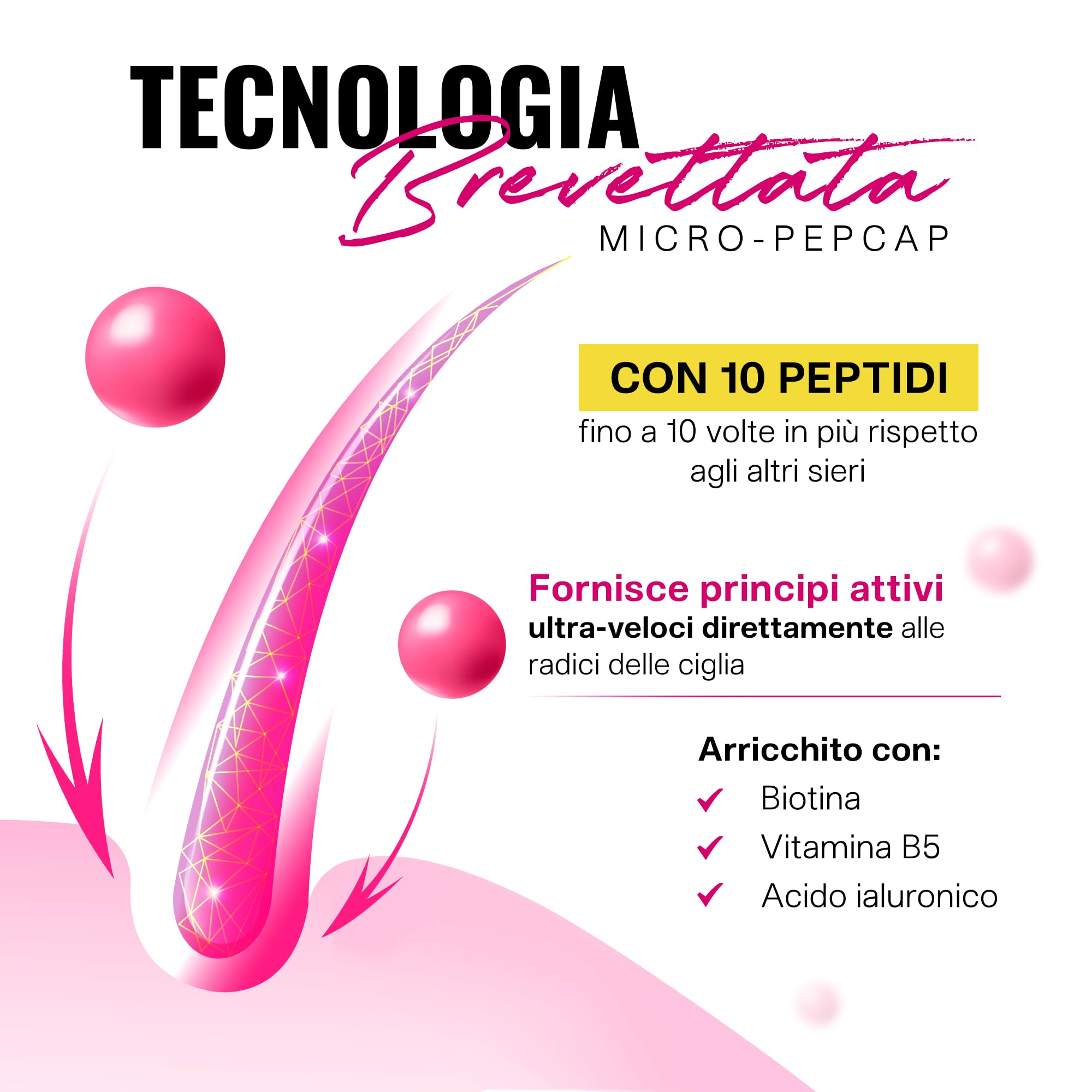 LASHCOCAINE PEP ACTIVE - Siero per ciglia senza ormoni - Protegge e rinforza le ciglia - Booster per ciglia con complesso curativo di Svenja Walberg - VEGAN - MADE IN GERMANY - 3,5ml