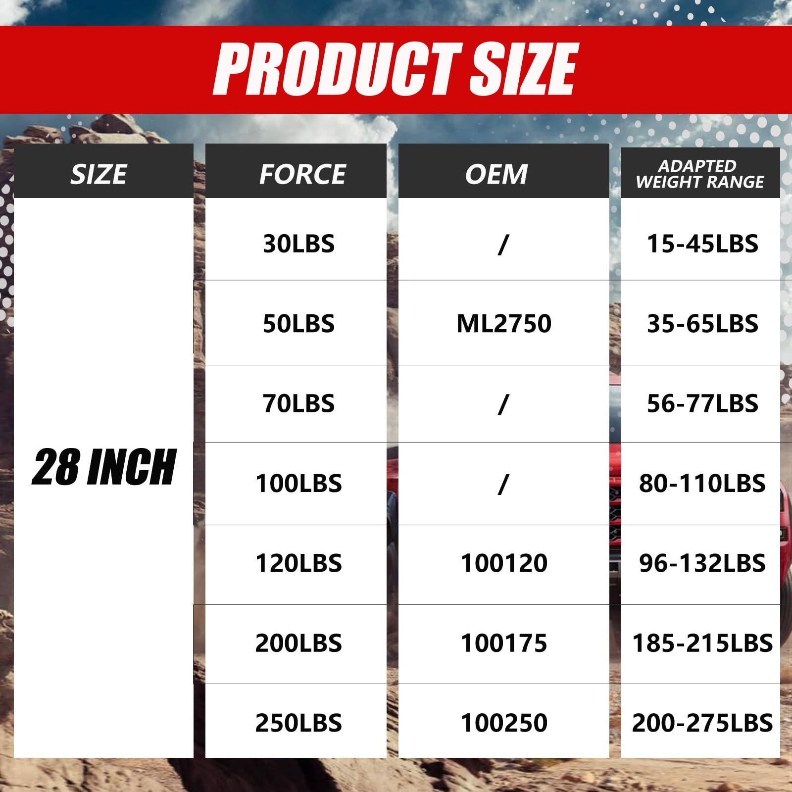 Sprężyna gazowa 28", 90,7 kg/889 N do naczepy Heavy Duty, zestaw 2 szt. Vepagoo