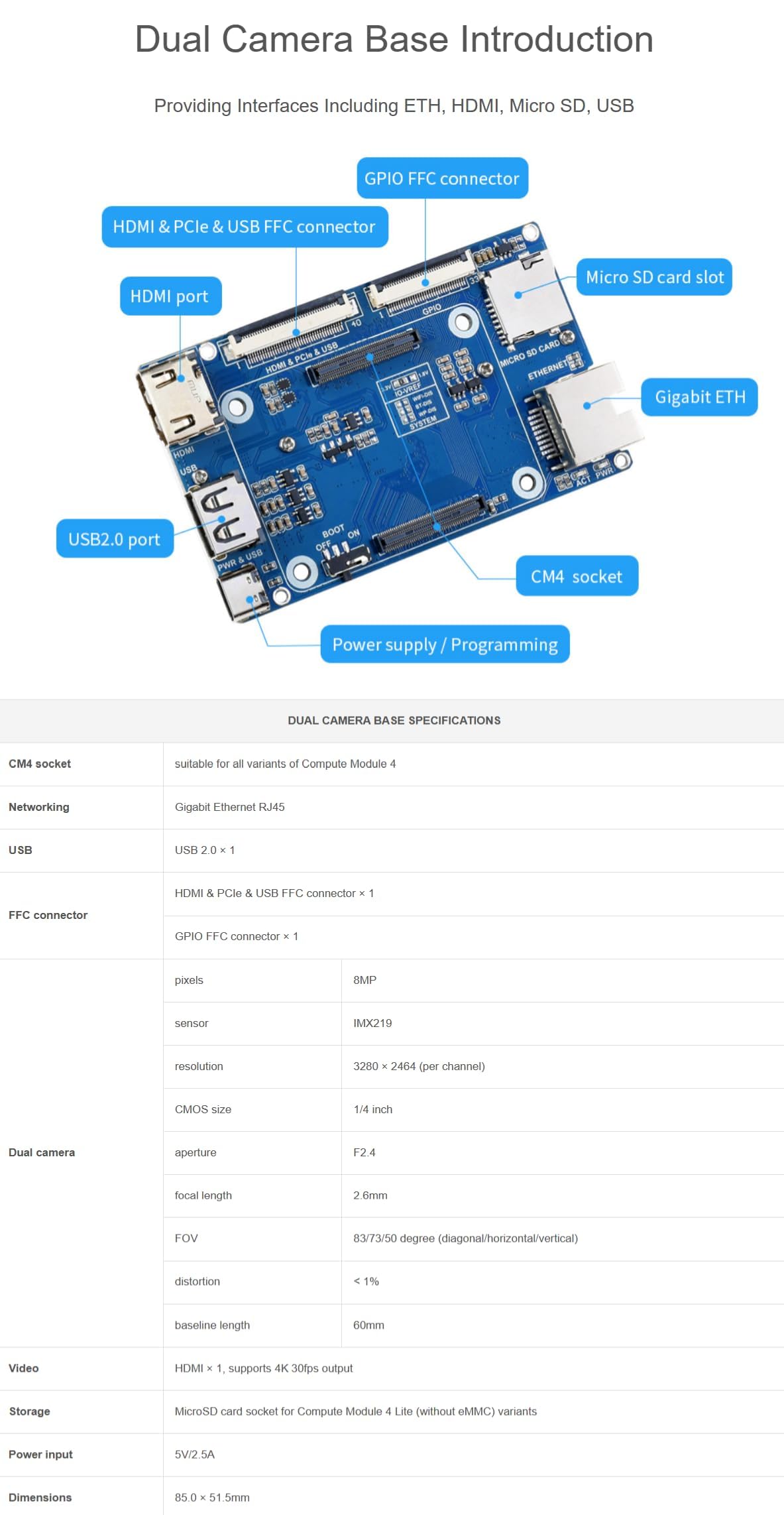 Scheda base per fotocamera binoculare compatibile con il modulo di elaborazione Raspberry Pi 4 Lite/EMMC varianti incluse espansore di interfaccia