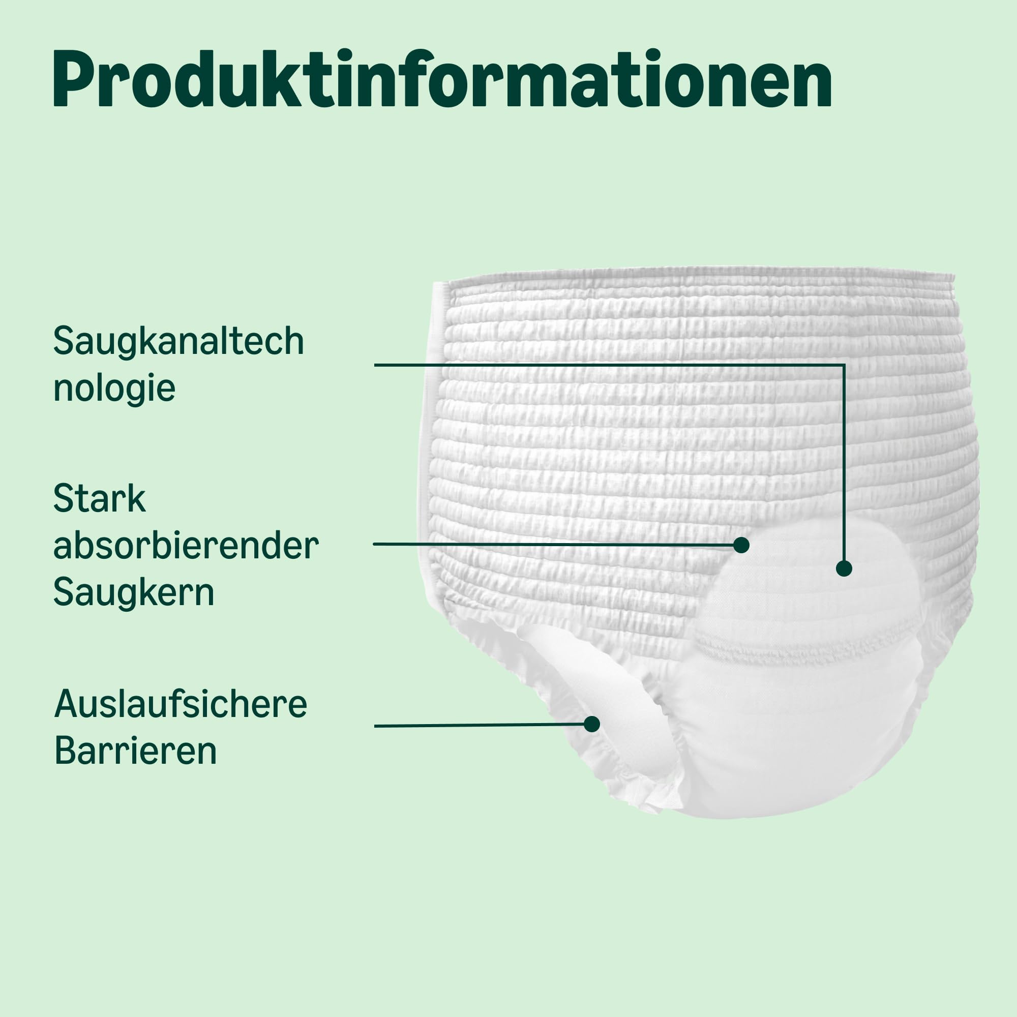 by Amazon Unisex-Superhosen, Größe M – 48 Stück (4 Packungen mit 12 Stück)