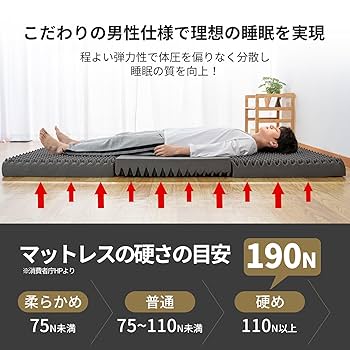 Amazon｜AIFY マットレス シングル 高反発 厚8cm 密度28D 硬さ