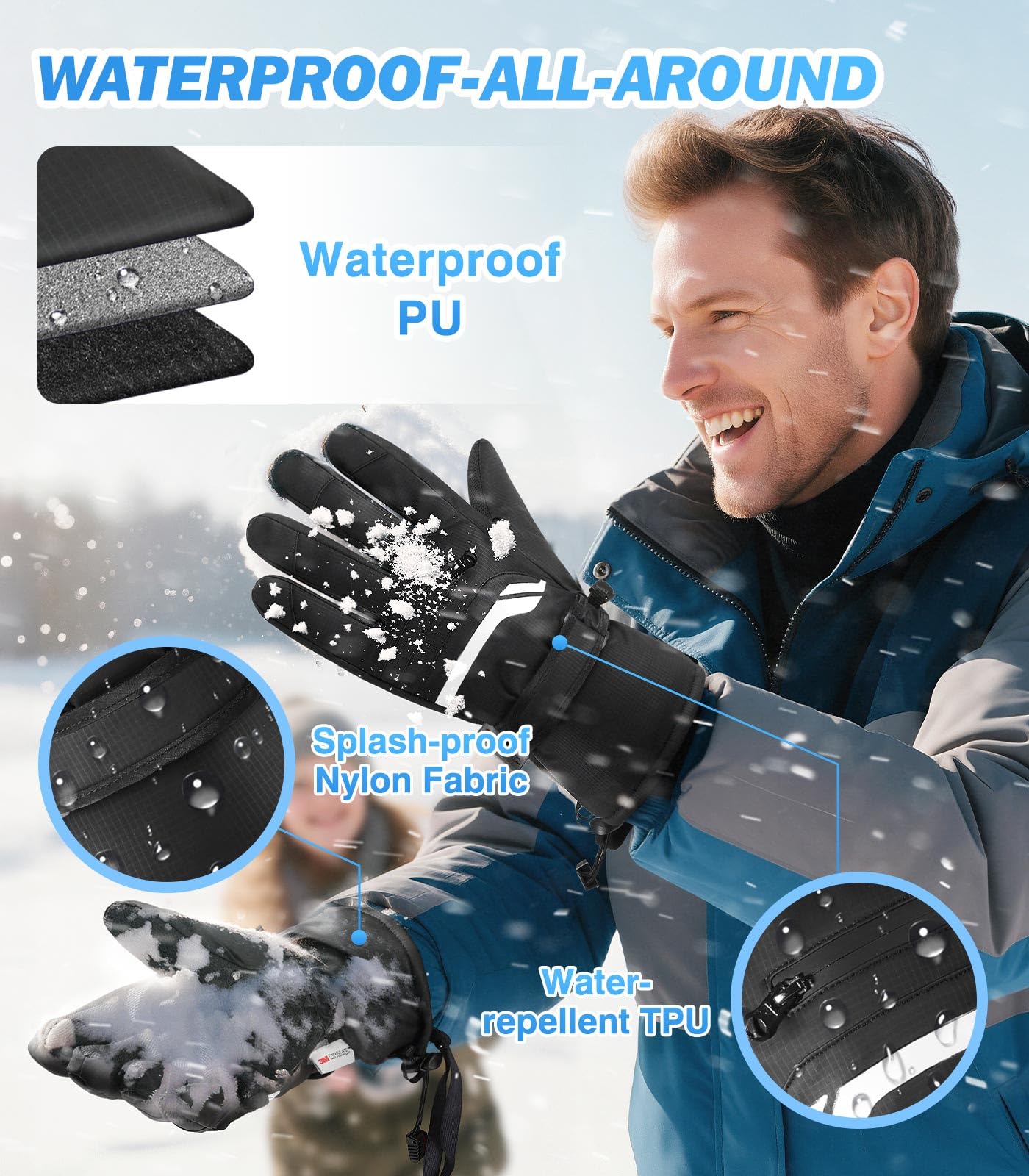 MoKo Guantes de Invierno Impermeables Hombre Mujer, Guantes Térmicos 3M Thinsulate para Clima Frío, Guantes de Esquí con Pantalla Táctil y Agarre Antideslizante para Snowboard, Ciclismo, Correr