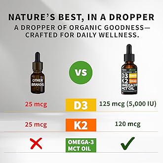 (2 Pack) Organic Vitamin D3 K2 Drops with MCT Oil Omega 3, 5000 IU, Maximum Strength Vitamin D Liquid, No Fillers, Non-GMO Liquid D3 for Faster Absorption and Immune Support (Unflavored, 2 Fl Oz)