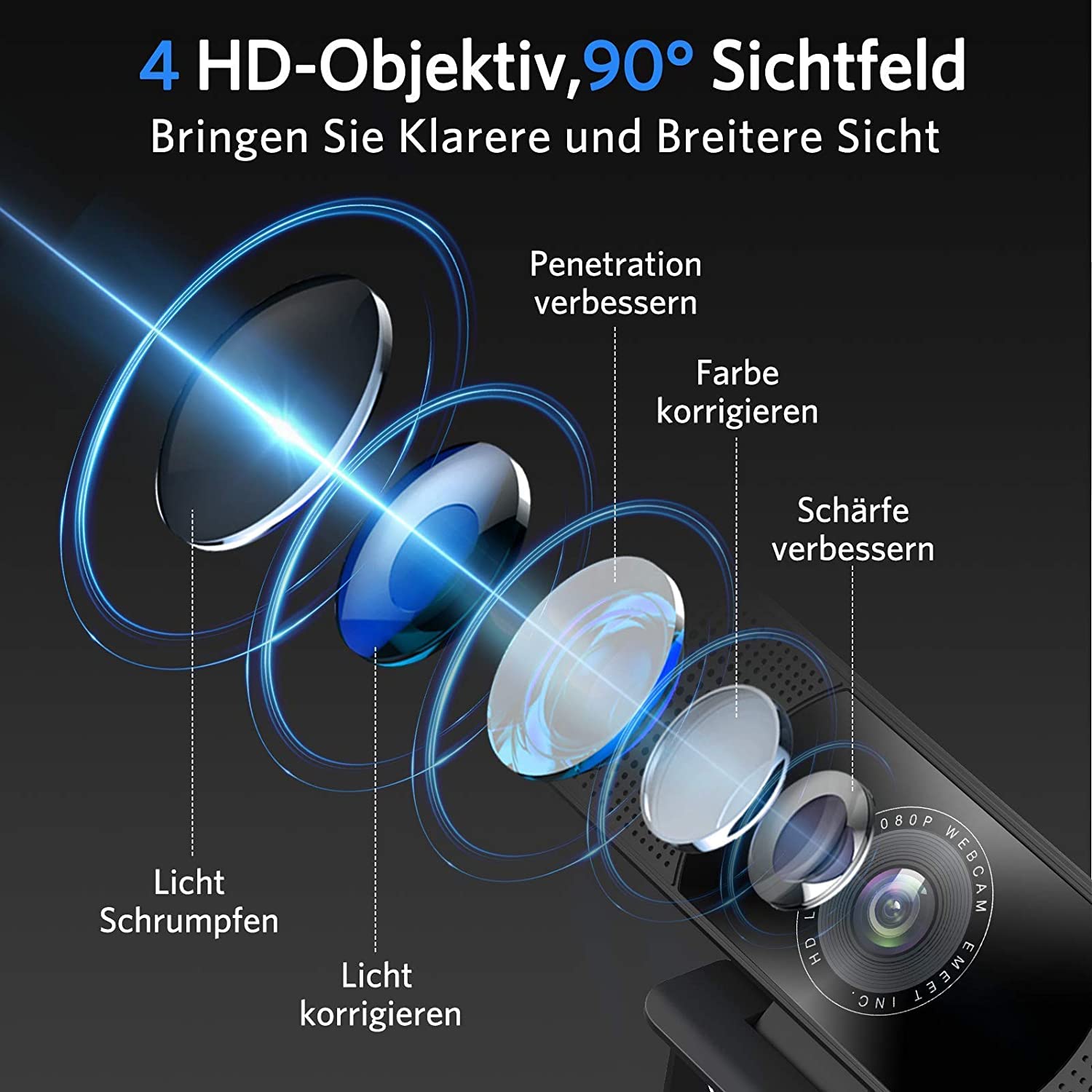 EMEET C60E 4K Webcam para PC - foco automático PDAF, microfones duplos com cancelamento de ruído