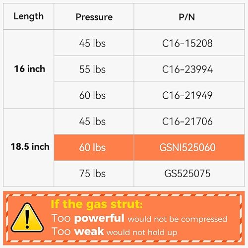 Miniatura 14 de Puntales de elevación de gas de 12 pulgadas, C16-10788, 35 libras; para cámper Leer, Snugtop, ventana trasera de cámper, tapa de caja