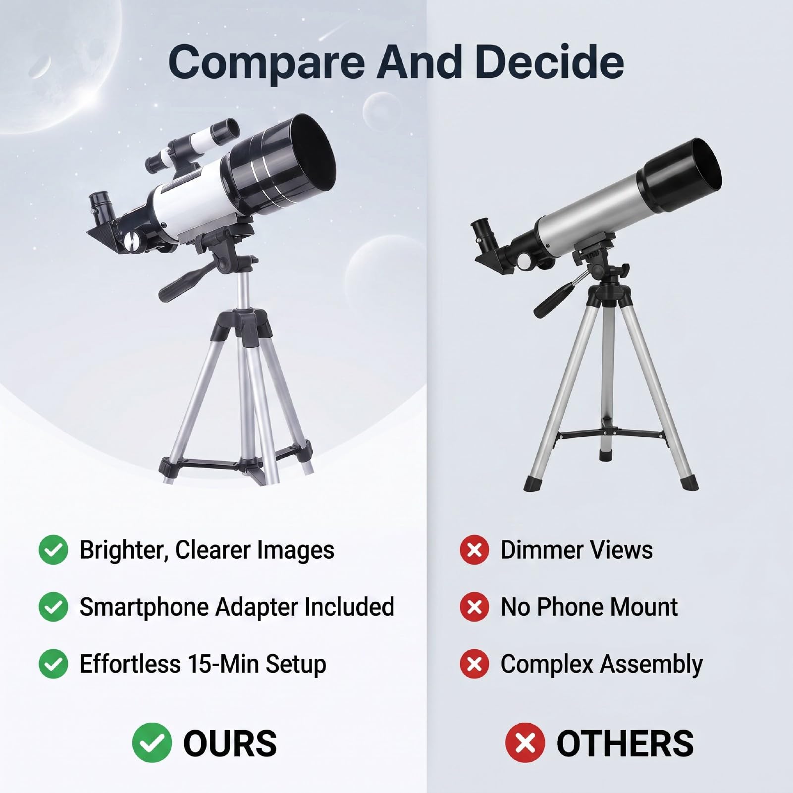 Tbest Teleskop Przenośny 70mm Otwór 300mm Ogniskowa Astronomia 15X 50X