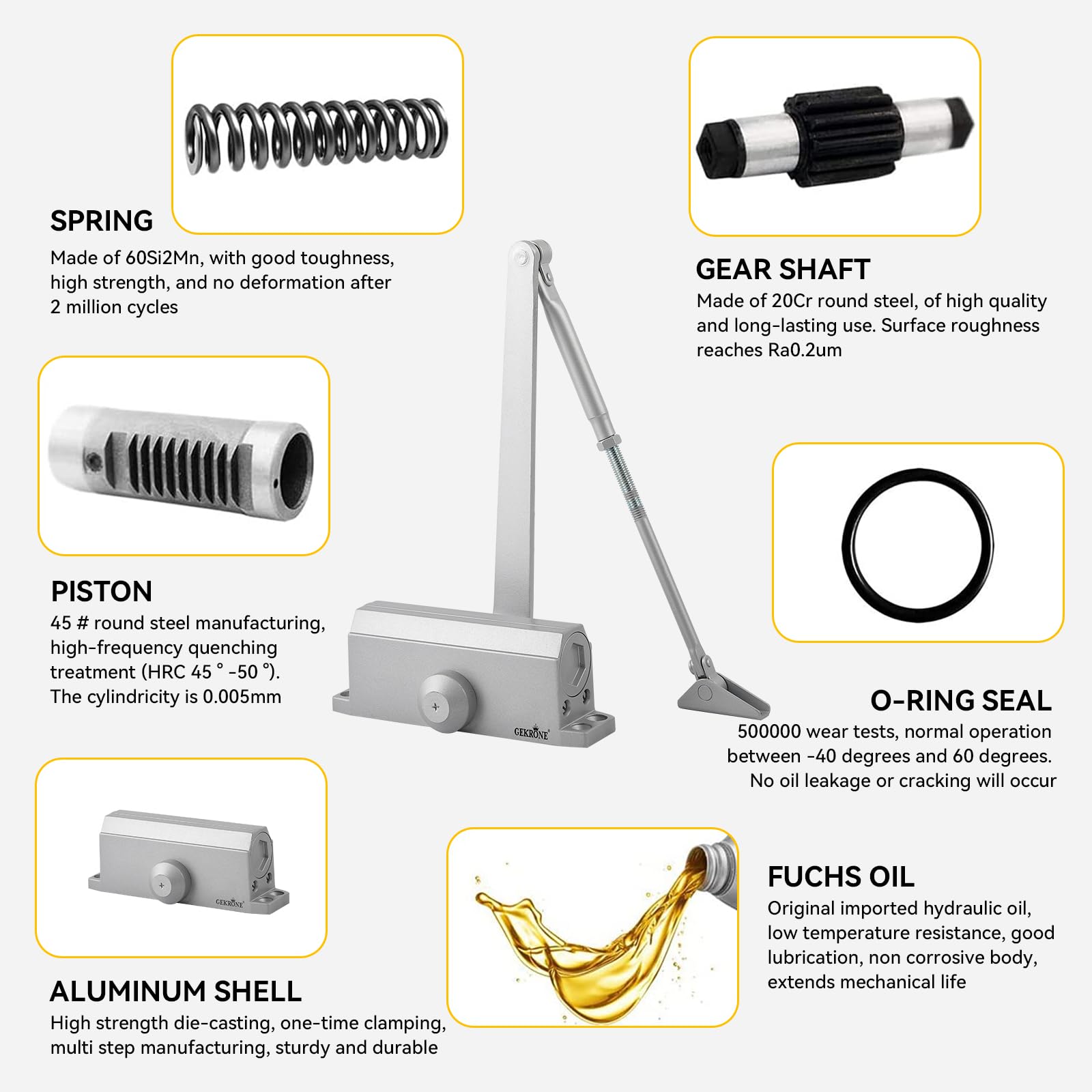 Automatic Door Closer Heavy Duty Fire Prevention Spring Hydraulic Aluminum Alloy Surface Mounted Residential Commercial Grade Door Closer Adjustable Speed Door Weights 55-99 Lbs Size1-Silver — Amazon image 3