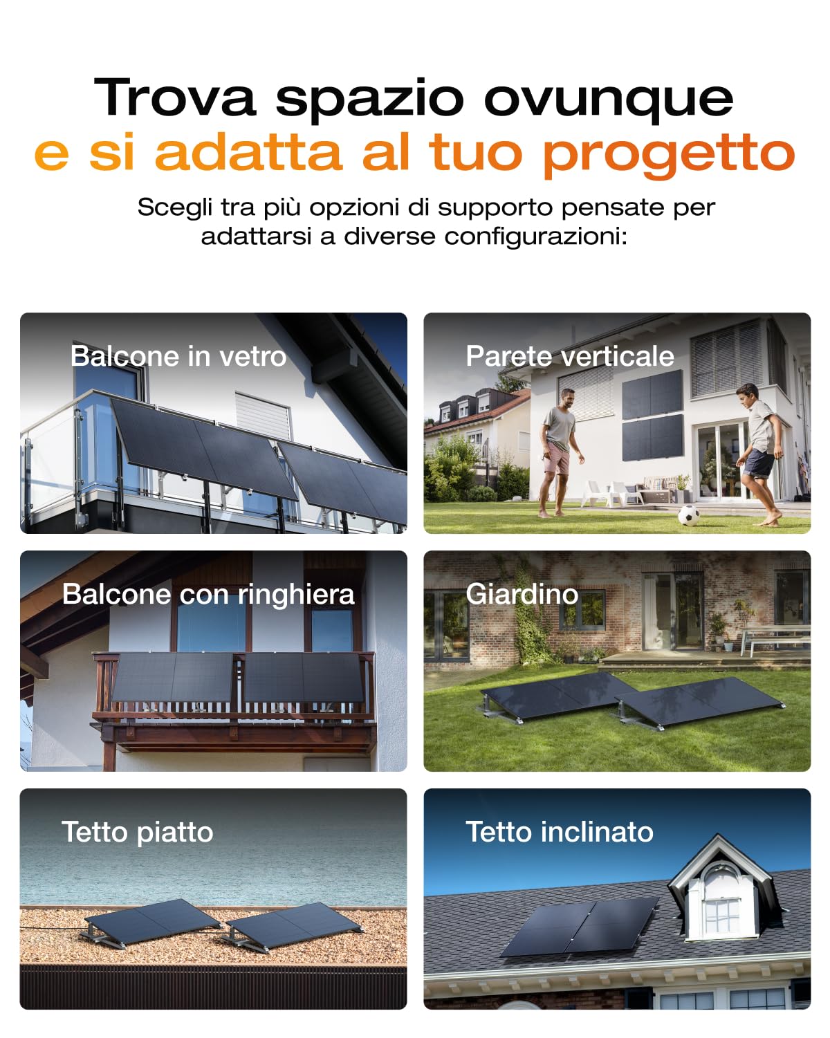 EcoFlow STREAM Fotovoltaico da balcone, 800W microinverter, 2x500W pannelli solari FV, inverter grid tie intelligente con controllo Wi-Fi/app per balconi, giardini, tetti, pareti verticali