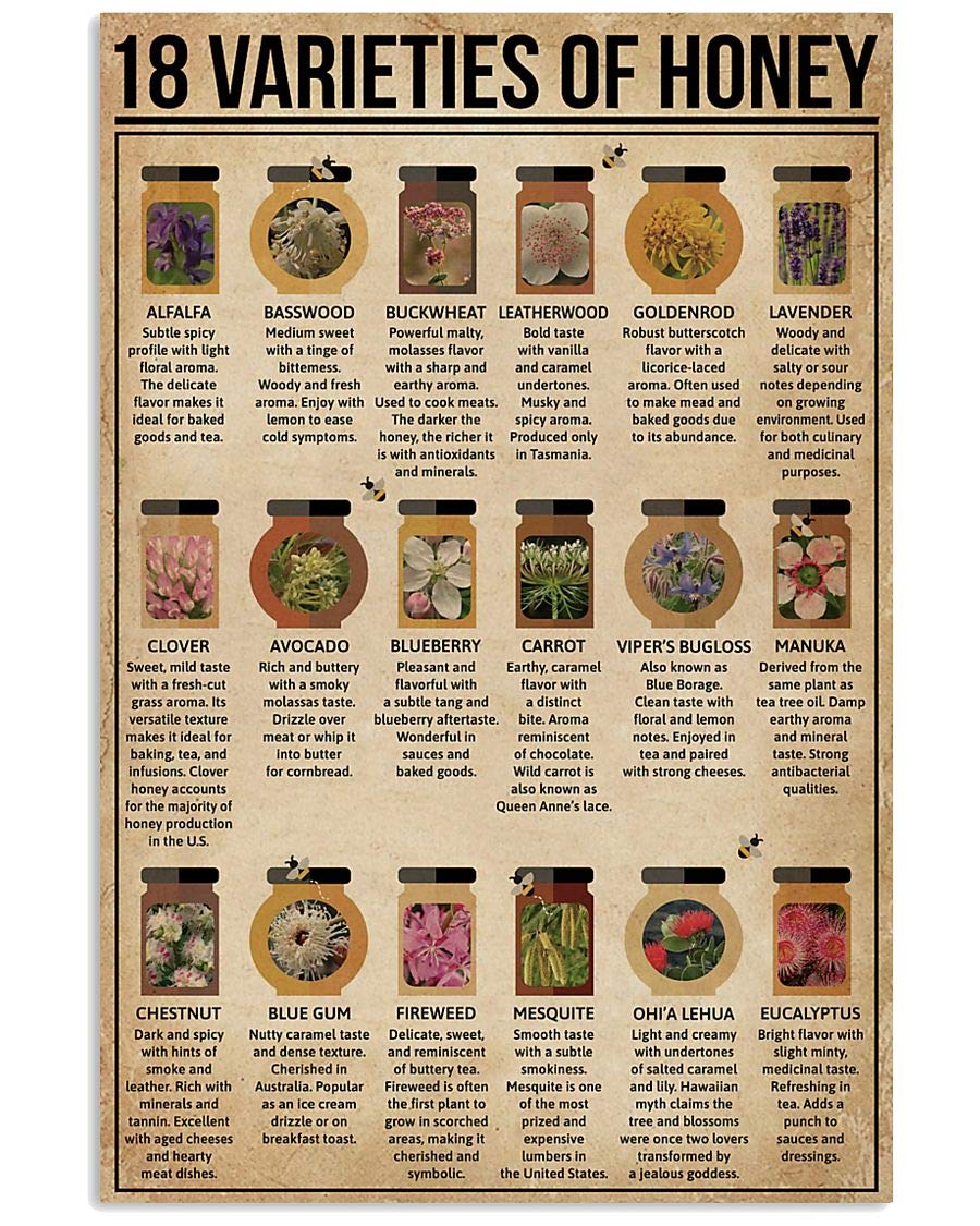 C-05 Honey Types Posters Popular Science Knowledge Wall Decor Metal Signs 18 Varieties Of Honey Home Decor Room Decor Vintage Printing Plaque 24X32 Inches