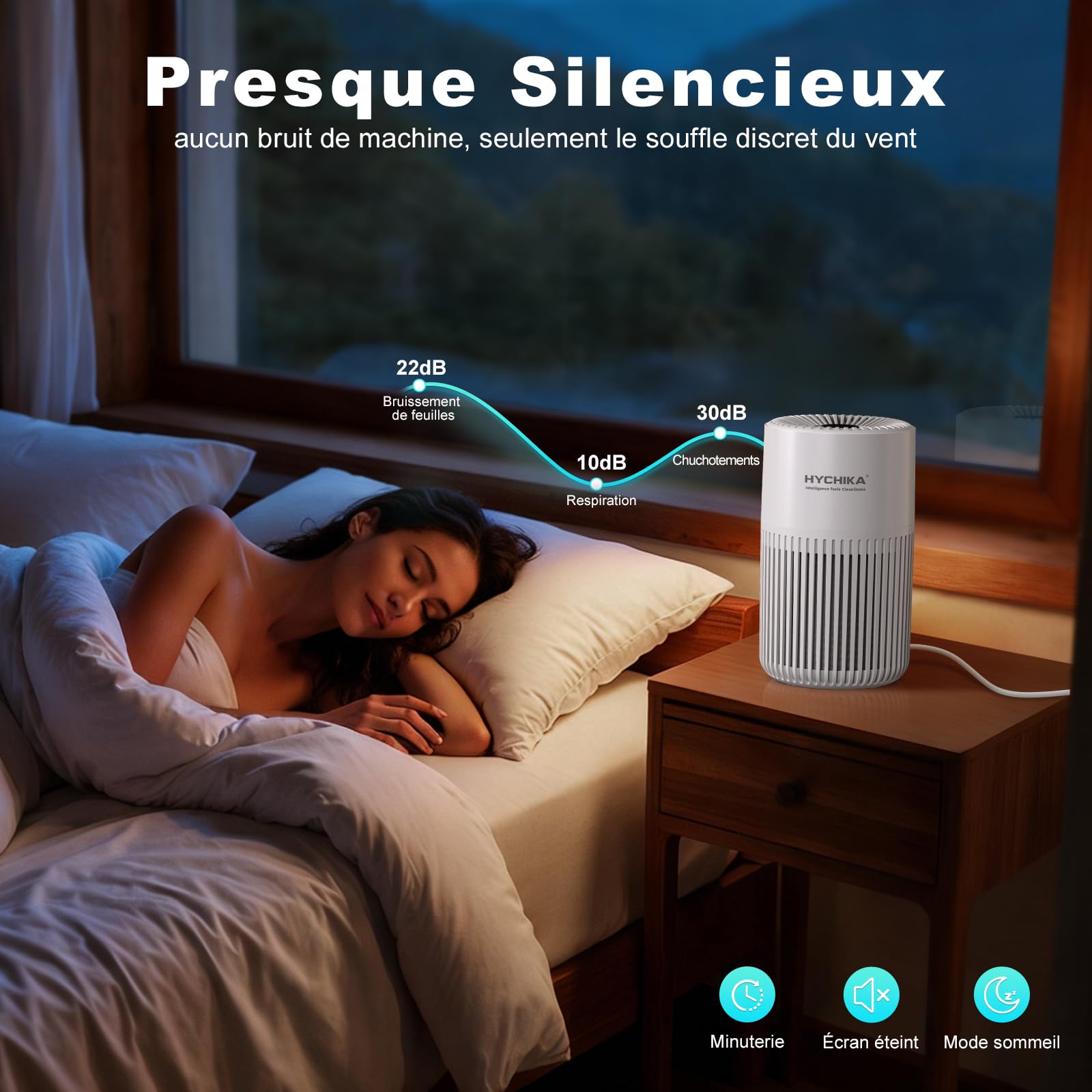 Purificateur d'Air Chambre - Filtration Efficace contre Allergies et Odeurs, Silencieux, avec Éponge d'Aromathérapie, 10W Économie d'Énergie, CADR 95, Air Purifier HEPA pour Maison Bureau