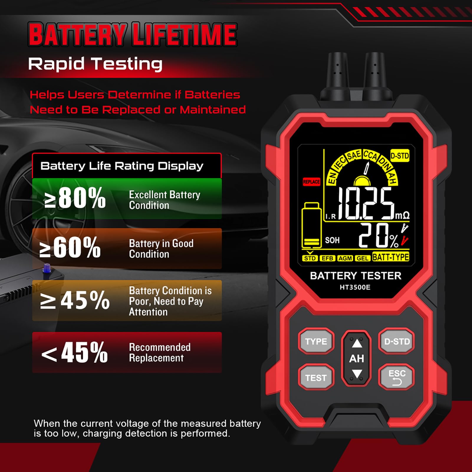 Tester Akumulatora Samochodowego 12 V 24 V Tester Obciążenia Akumulatora Samochodowego z Kolorowym Wyświetlaczem LCD do Pojazdu Ciężarowego RV Łódź Motocykl CCA SOC SOH Tes (HT3500E Wersja