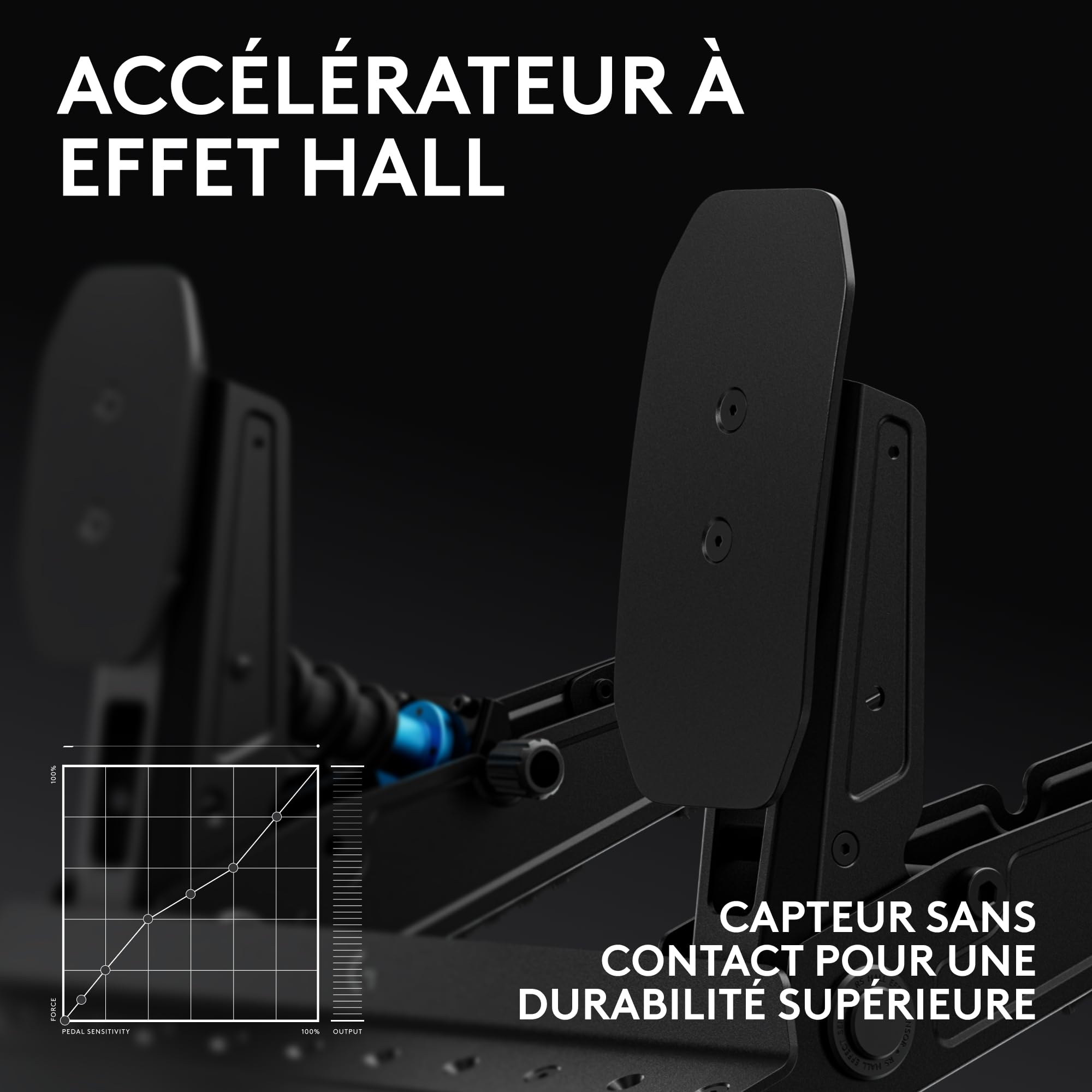 Logitech G RS Pedals - Pédales de simulation de course avec frein à capteur de pression 75 kg, positionnement des pédales réglable, conception modulaire, châssis en acier robuste et extensible - Noir