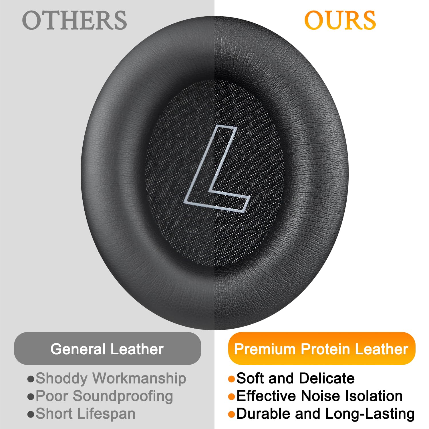 SOULWIT Earpads Replacement for HyperX Cloud Mix 2 β Dual Wireless Over-Ear Headphones, Ear Pads Cushions with Soft Protein Leather and High-Density Memory Foam - Black 2