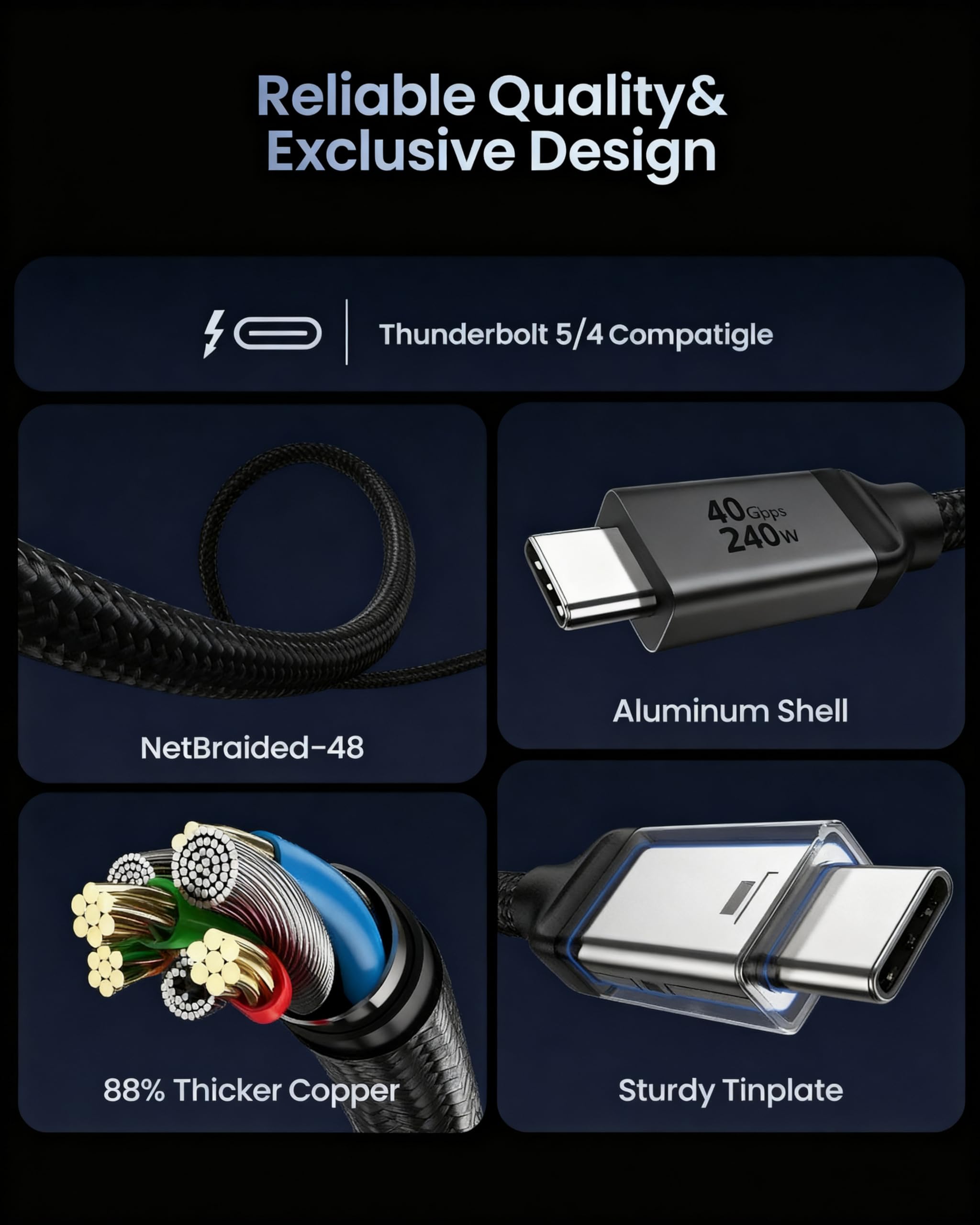 Silkland Cavo USB4 da 40Gbps per Thunderbolt 4 da 3m, 8K@60Hz 4K@144Hz HDR, 240W 48V 5A PD3.1 USBC per Thunderbolt 5 per MacBook, PSSD, Dock, iPhone 16/15, Monitor, Set VR