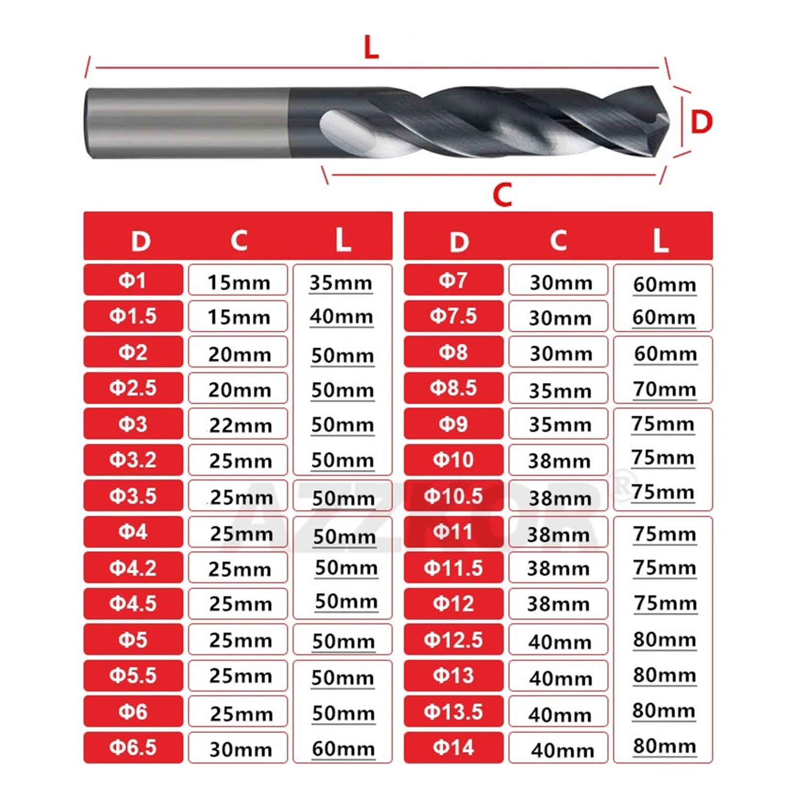 Taladro de aleación carburo tungsteno, broca giro inoxidable súper dura, mango recto, monolítico sólido for máquina CNC, 1 Uds(14.0mm)