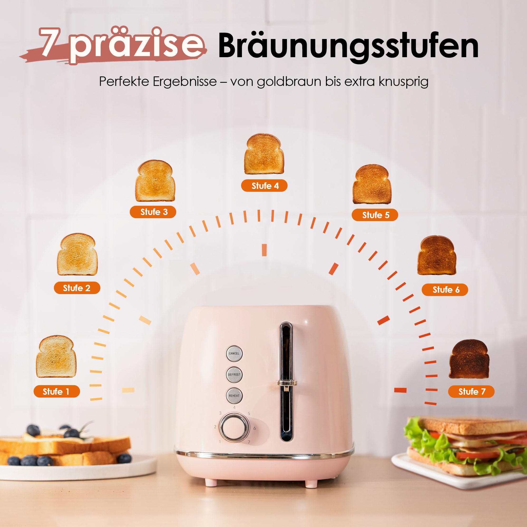 Fab by Kitchen in the box Rosa Toaster 2 Scheiben, Retro Toaster aus Edelstahl mit breiten Schlitzen und 7 Bräunungsstufen