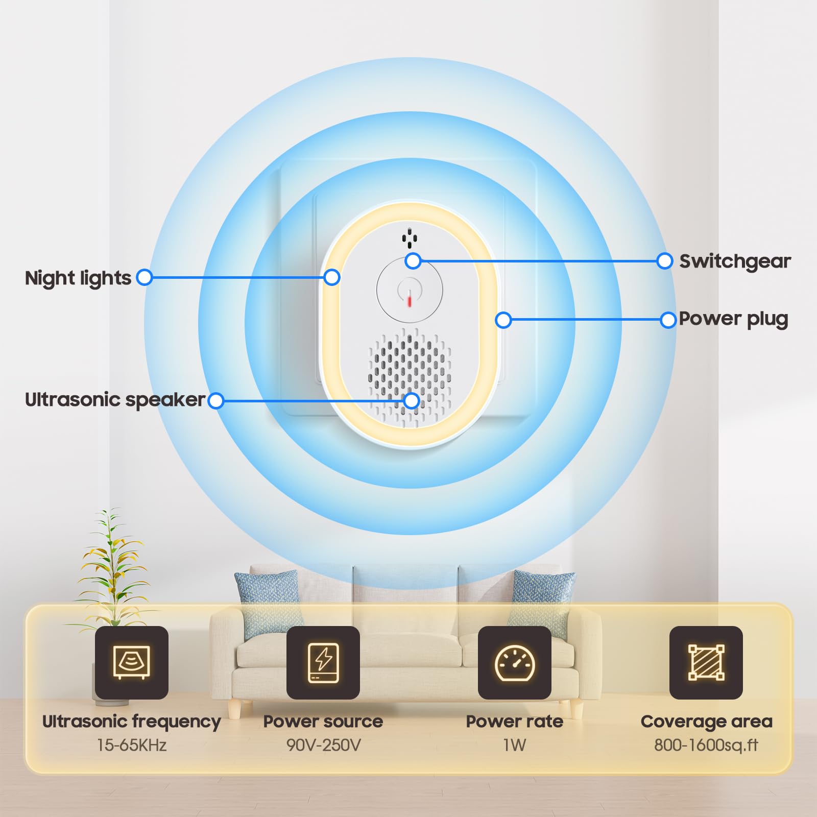 Ultraschall Schädlingsbekämpfer Mäuseabwehr 6 Stück, Intelligente Frequenzumwandlung, 4 Modi mit Nachtlicht & Alarm,Effektive Abwehr gegen Mäuse, Kakerlaken & Mücken für Haushalt, Büro & Lager