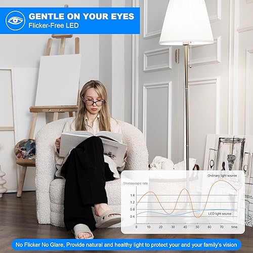 Miniatura 5 de Kawaya Bombillas LED Edison E26 paquete de 12 bombillas LED regulables de 8 W equivalentes a 80 W - Vintage ST58 5000 K luz blanca diurna -