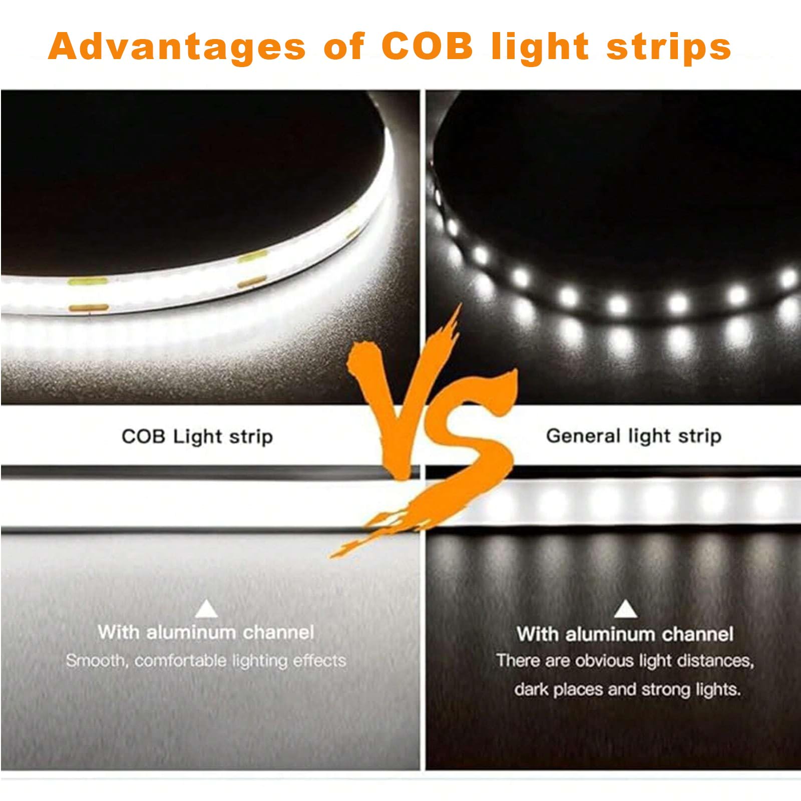Striscia LED USB da 5 V, confezione da 2 strisce di luce COB, bianca, 1 m, 8 W, 5 V, striscia LED luminosa flessibile per sotto armadio, cucina, retroilluminazione TV
