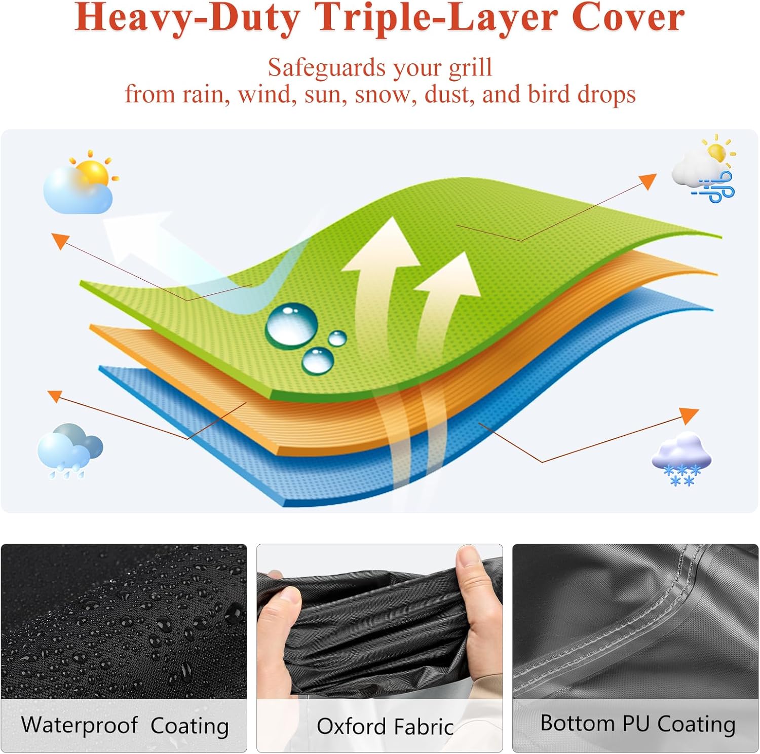 TheElves Grill Cover for Blackstone 1554 ‎36" Omnivore Griddle, 68" Outdoor Grill Covers Waterproof, Heavy Duty Cover for Outdoor Propane Griddle Grills - 68" W x 28" D x 32" H
