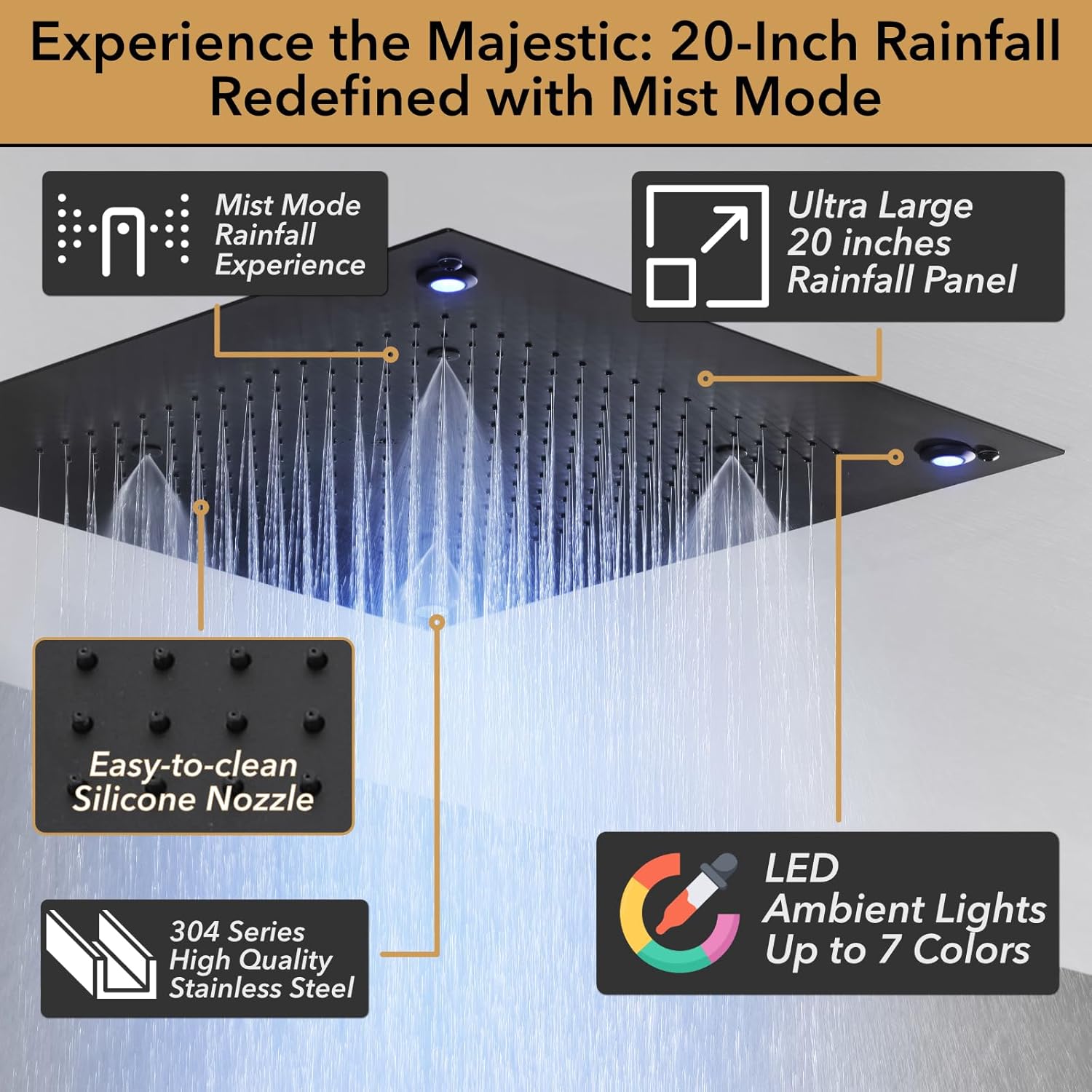 VANFOXLE Temperature Shower System Matte Black, Push Button Diverter