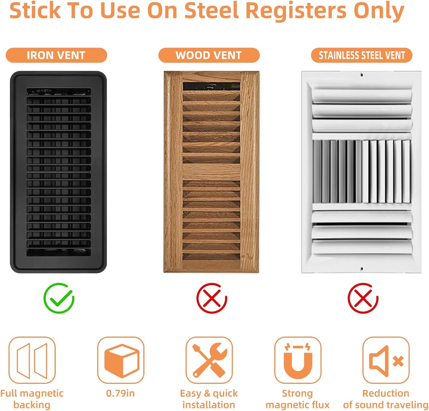 4 Pack Powerful Magnetic Vent Covers - 8" X 15" Vent Covers for Home Floor Strong Magnets Never Fall Off Air Vent Covers for Floor, Wall, or Ceiling Vents, RV, Home HVAC, Vent Not Included,Black