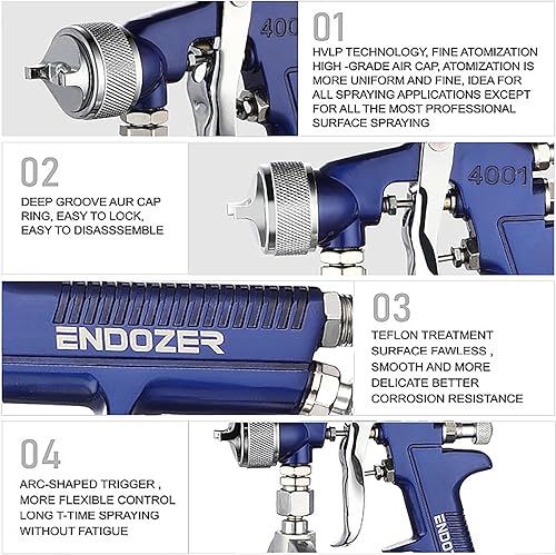 Miniatura 2 de ENDOZER Pistola pulverizadora profesional de alimentación por sifón para pintura, mango rojo, boquilla de 34 oz -0.071 in para una variedad de
