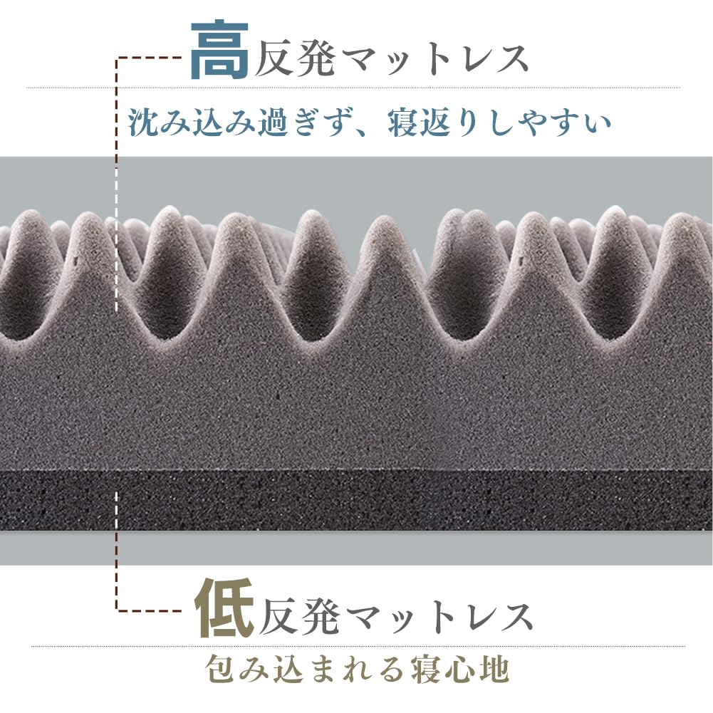 Amazon.co.jp: 硬さが選べる高⇔低反発マットレス 厚さ10cm ウレタン