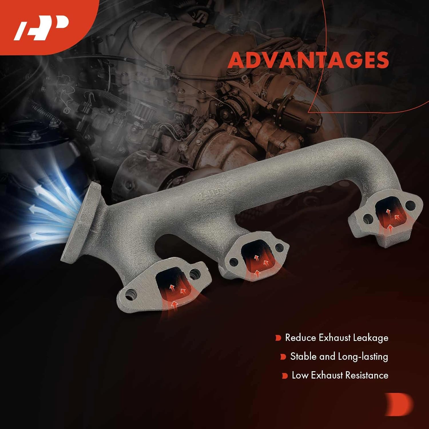 A-Premium Right Side Exhaust Manifold Kit W/Gasket, Flange Gasket, Studs, Nuts & Springs [4.3L] Compatible with Chevrolet Blazer, Astro, S10 & Oldsmobile Bravada & GMC Jimmy, Safari, Sonoma