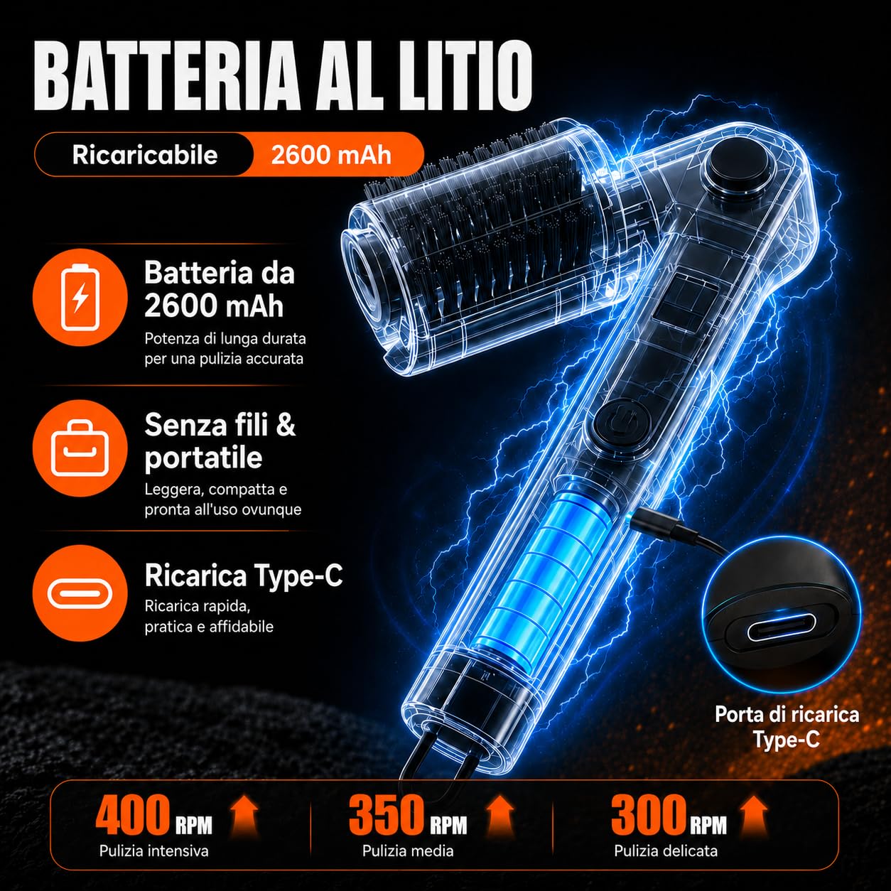 Spazzola Elettrica per Barbecue Senza Fili Angolo 270° Regolabile | 3 livelli pulizia, durata 90 min, impermeabile IPX7, testine acciaio inox e nylon, USB-C, grigliate e barbecue carbonella