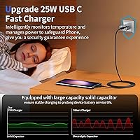 Vista 4 de Type C Charger Fast Charging for Samsung 25W Fast Charger, 2-Pack PD/PPS USB C Fast Wall Charger Block with 6FT Type C to Type C Cable for Samsung