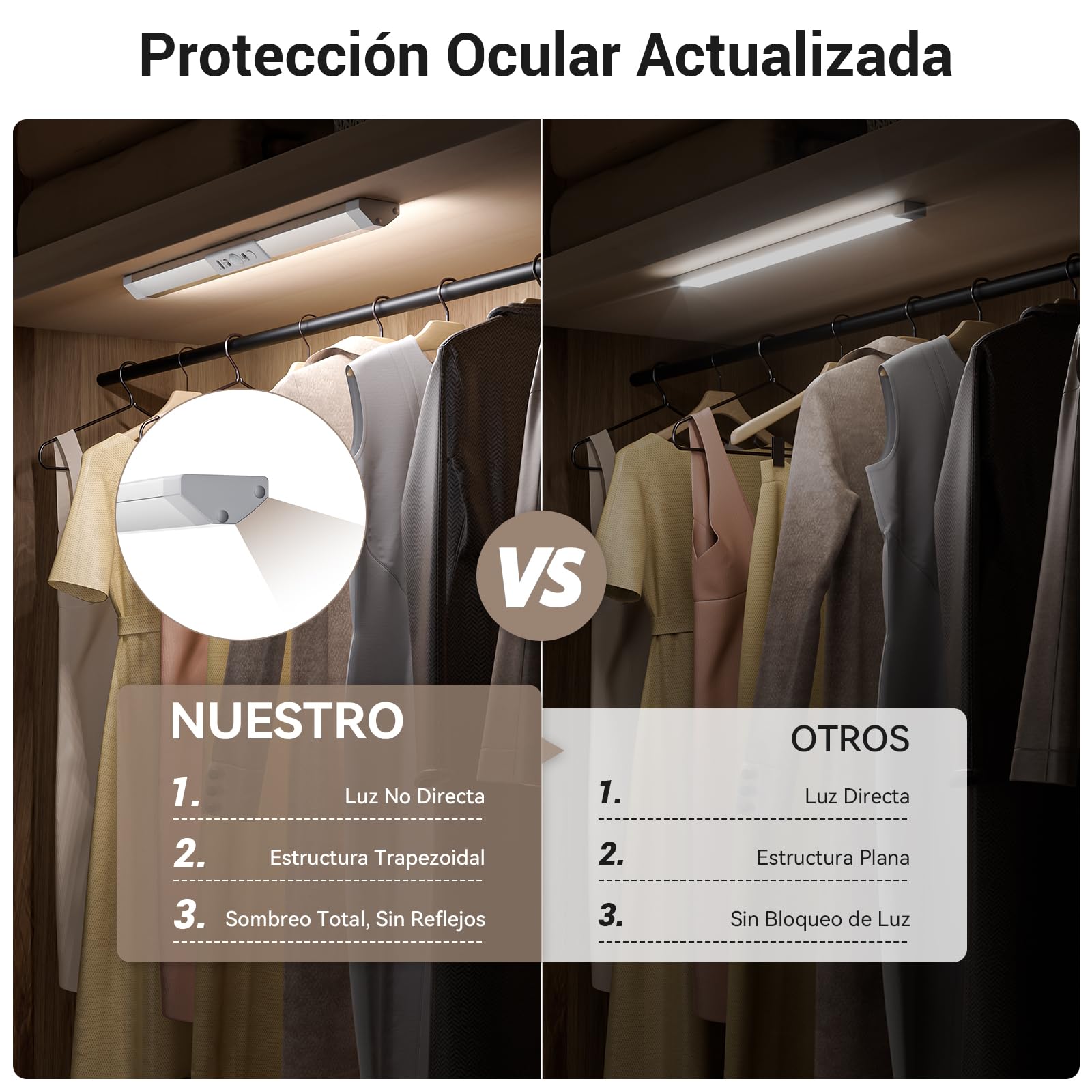 WOBANE Luz Armarios con Sensor de Movimiento Recargable Luz Nocturna, Protección Ocular Luces Mueble con 3 Colores y Regulable para Cocina, Vitrina, Estanterías, 2 Pack