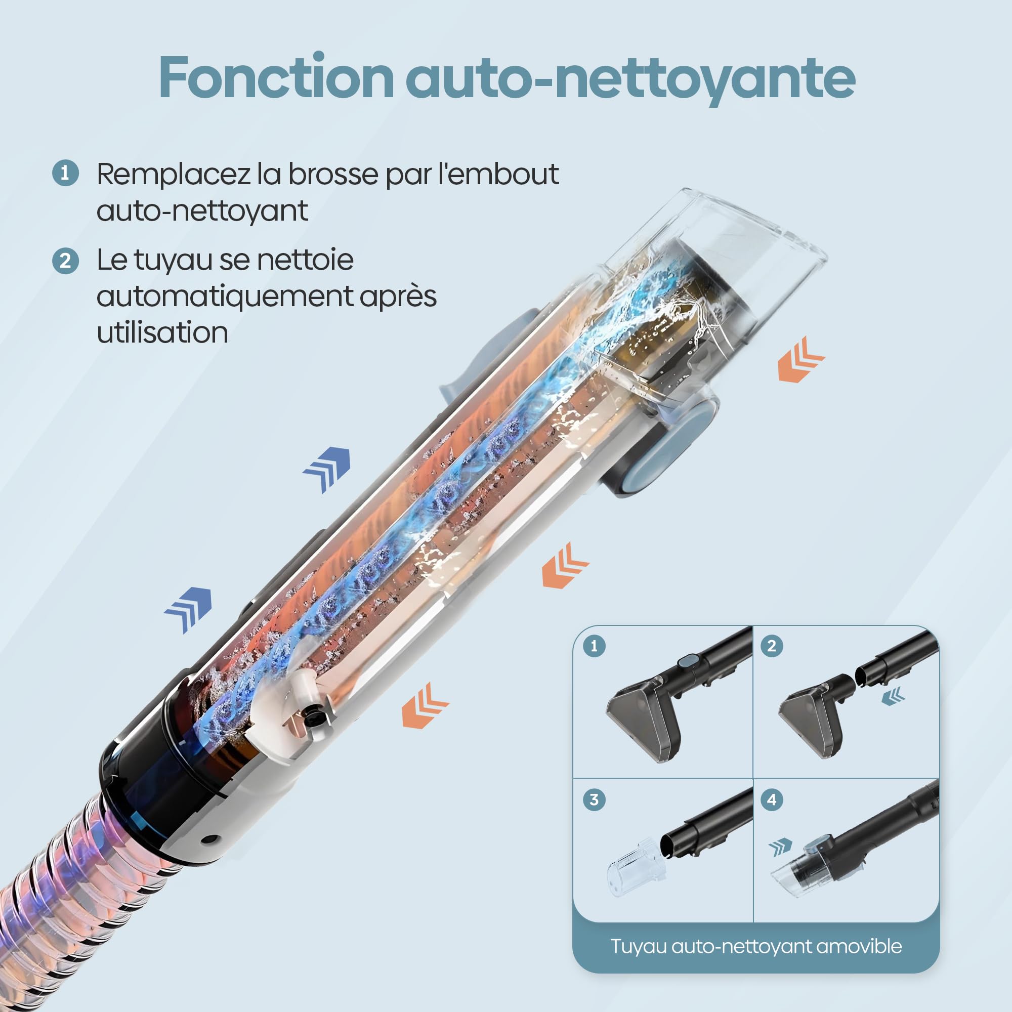 Olvy Nettoyeur de Tapis – Puissant Détacheur 17.000 PA avec Tuyau de 1,6m, Câble de 4m, Fonction d’Auto-Nettoyage & 500ml de Solution de Nettoyage – Tapis, Canapé, Matelas & Voiture