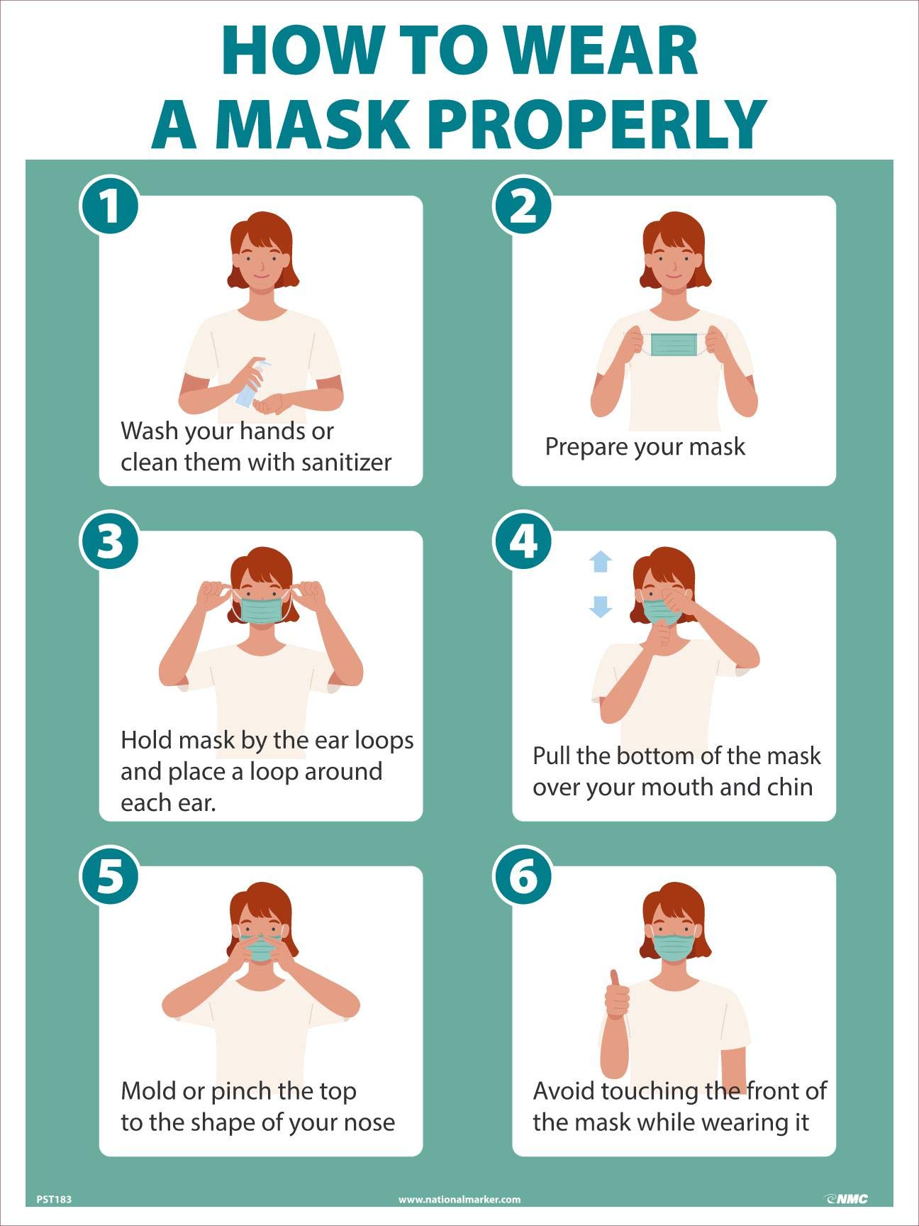 Poster en papier résistant How to Wear A Mask Properly NMC