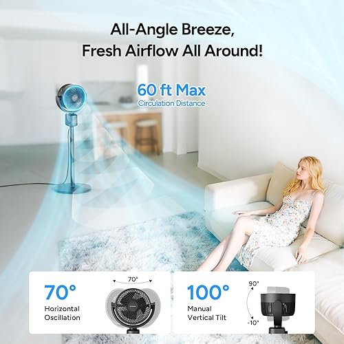 Miniatura 4 de DR.PREPARE Kit de ventilador de pedestal de niebla, ventilador de pie circulador de aire con rociador magnético, altura ajustable de 16 a 34