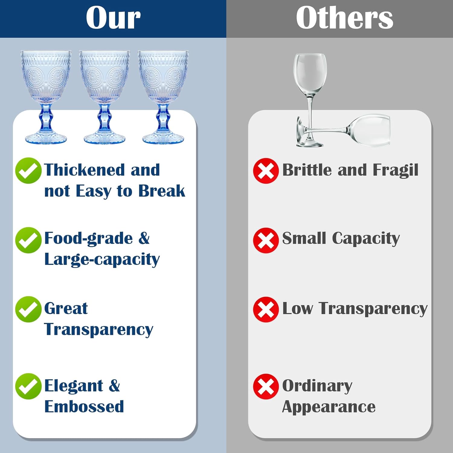 Vintage Wine Glasses Set of 12, 10 oz Glass Goblets Wine Glassware, Romantic Wedding Glass Set, Embossed Drinking Stemware Beverage Cups for Wedding Party Bar, Blue