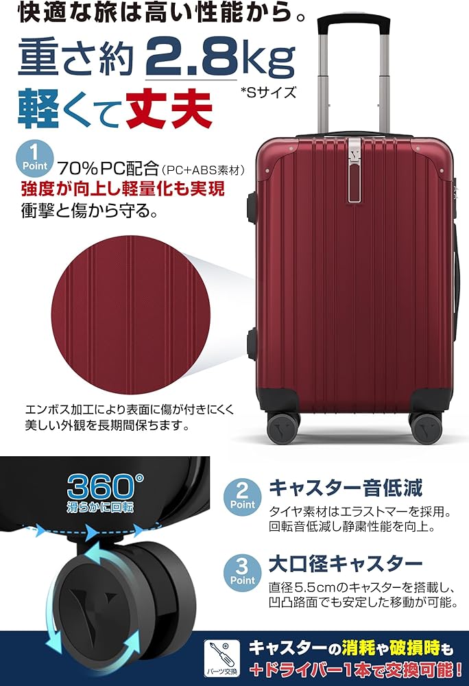 Amazon.co.jp: [VELSKYF] 現役客室乗務員監修 スーツケース キャリー