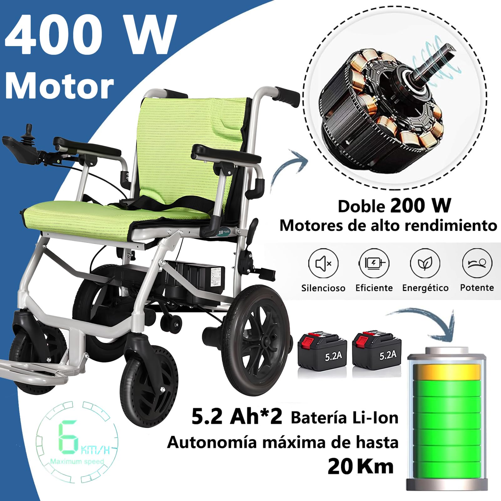 AMITD Silla de Ruedas Eléctrica Plegable Ligera, Doble Control, 15kg, Autonomía 20 km, Carga 120 kg, Todo Terreno, Certificación Aeronáutica, Doble Batería de Litio Extraíble, para Disabili, Anziani