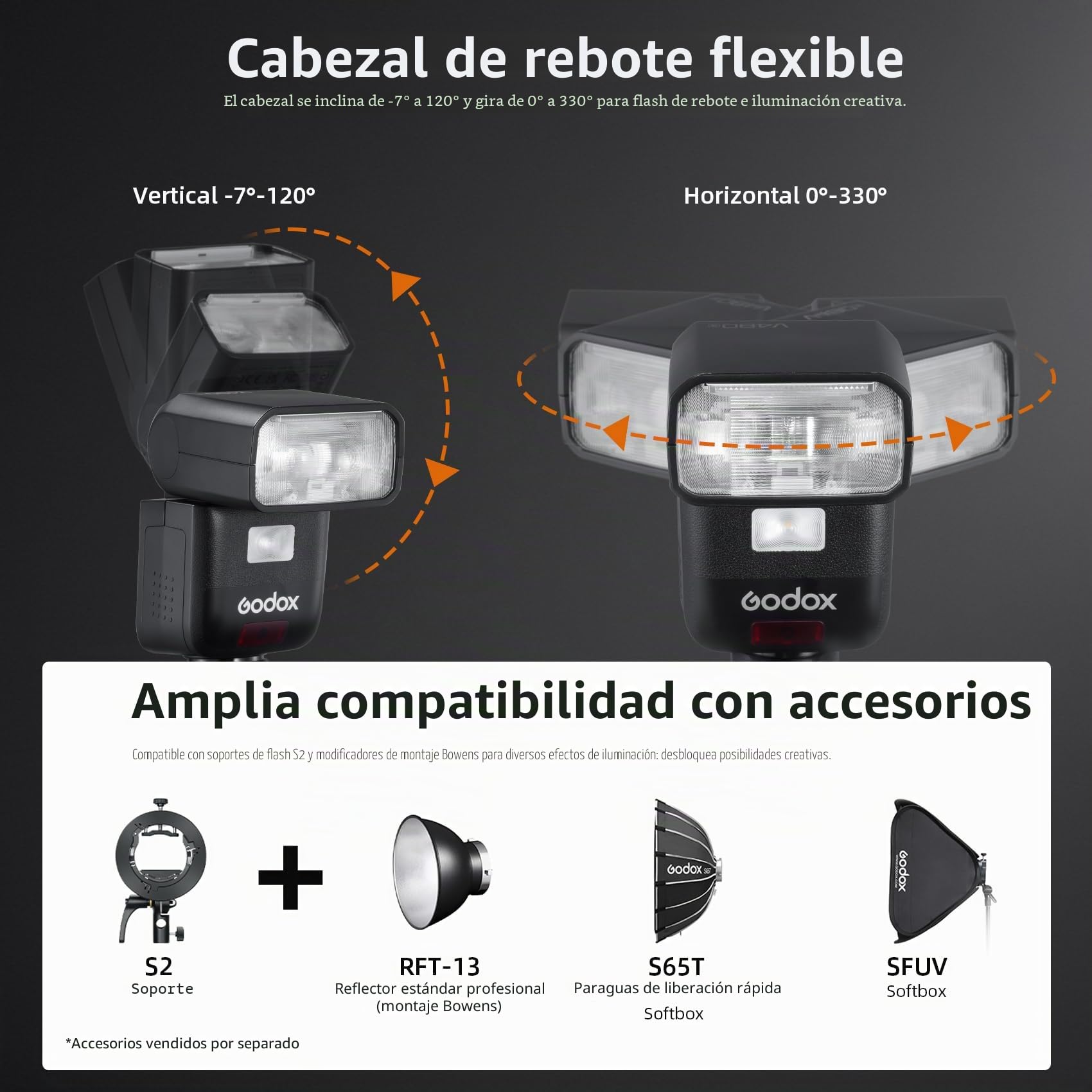 Godox V480 S V480-S TTL Cámara Flash Speedlite para Sony Cámaras | 2.4G GN50 HSS 1/8000s,Pantalla Táctil Flash Speedlight,Tiempo de Recarga de 1.7s,650 Full-Power-Blitze,7.2V 2200mAh Batería