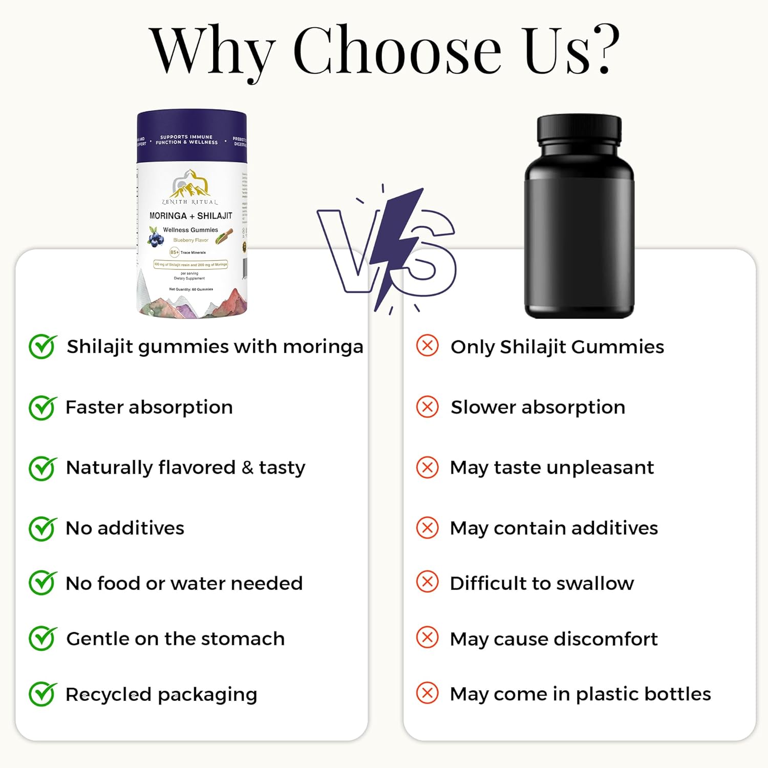 Shilajit Gummies with Moringa – Blueberry Flavor – 75% Fulvic Acid – Vegan, Gluten-Free, No Added Sugar – 60 Gummies - Image 6