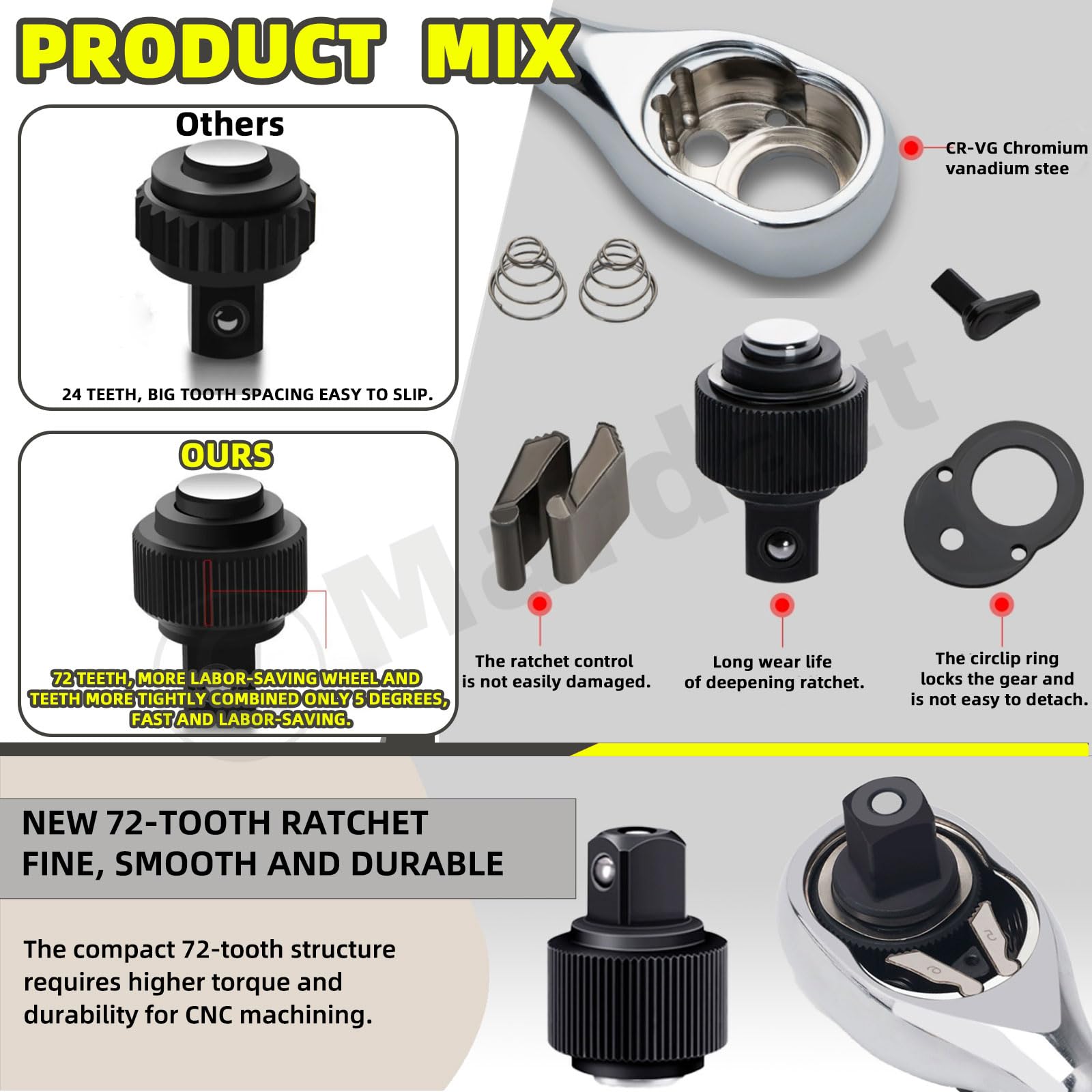 WORKPRO Lot De 8 Clés Ixtes à Cliquet à Tête Flexible SAE 5/16-3/4