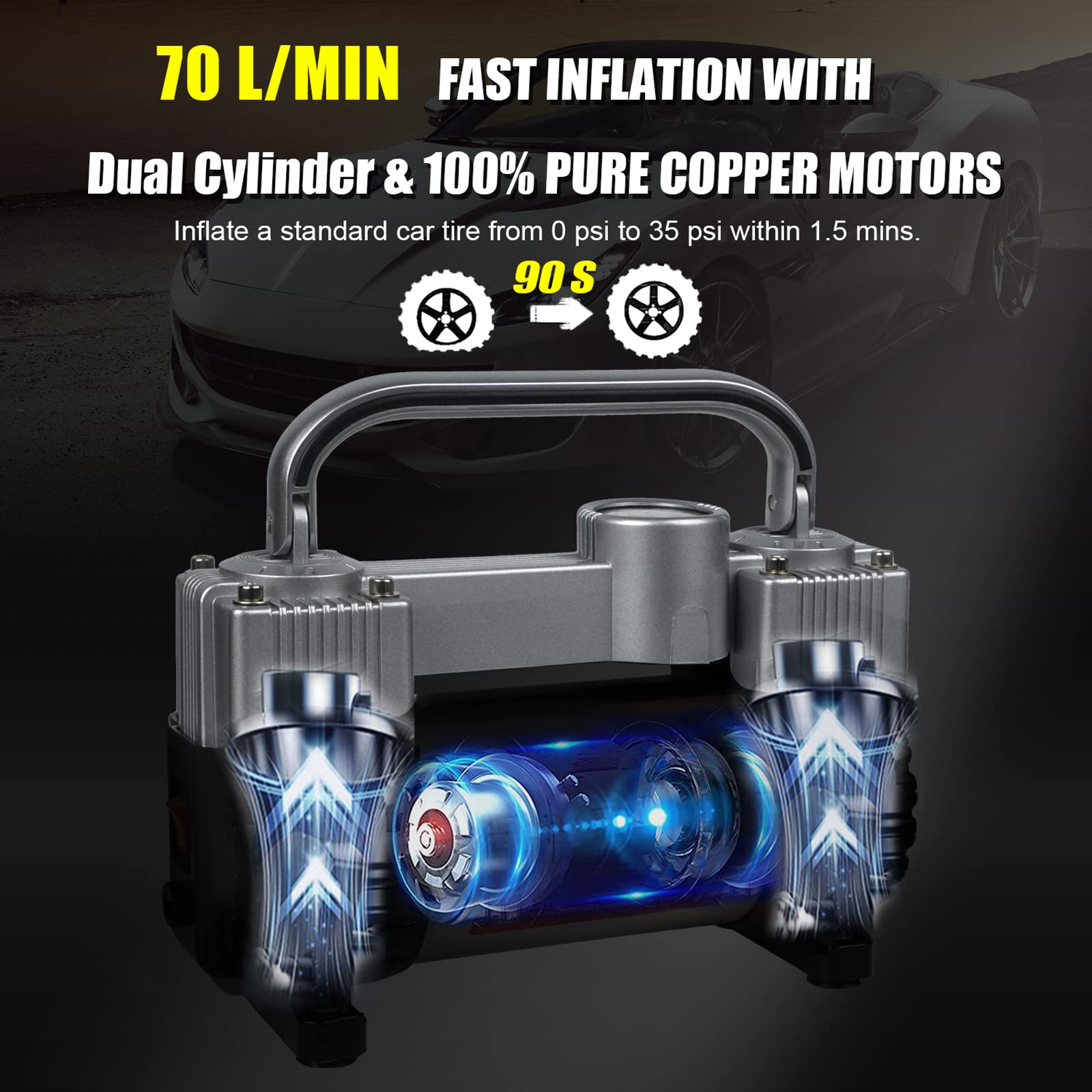 GSPSCN Tire Inflator Heavy Duty Double Cylinders, Portable Metal DC 12V